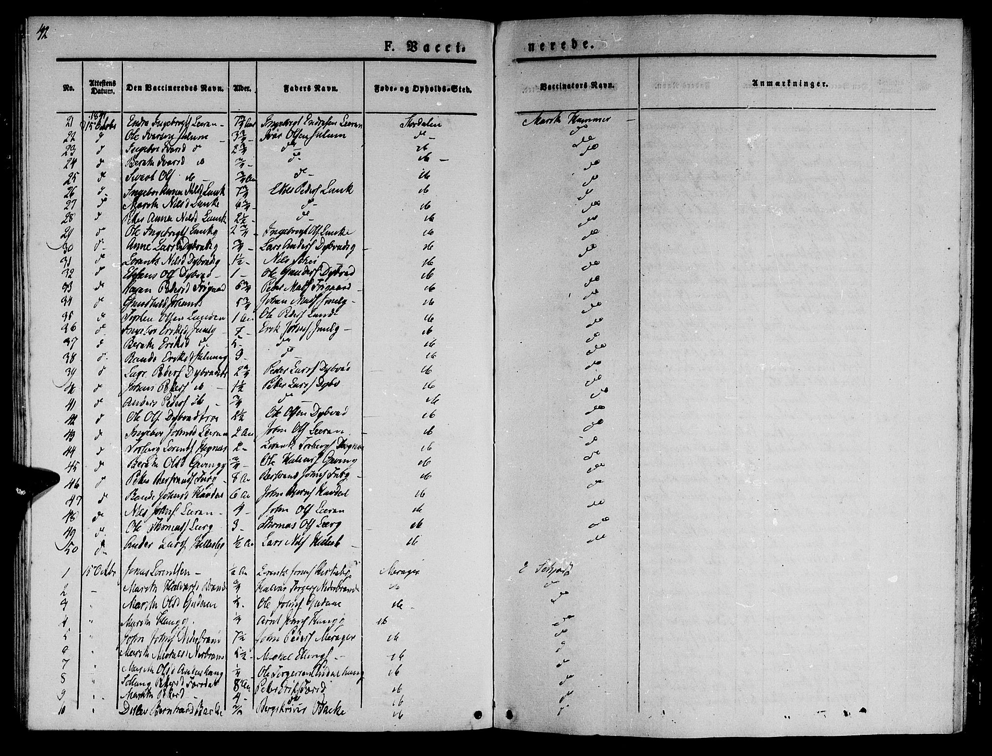 Ministerialprotokoller, klokkerbøker og fødselsregistre - Nord-Trøndelag, AV/SAT-A-1458/709/L0073: Parish register (official) no. 709A13, 1841-1844, p. 42