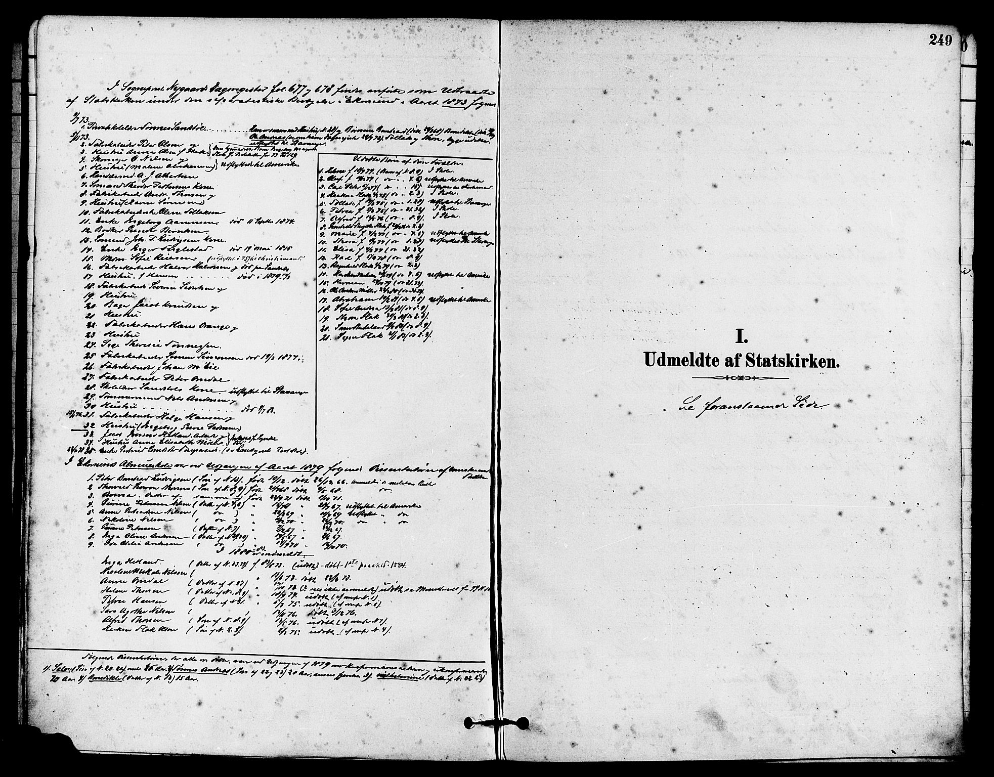 Eigersund sokneprestkontor, SAST/A-101807/S08/L0015: Parish register (official) no. A 15, 1879-1892, p. 249