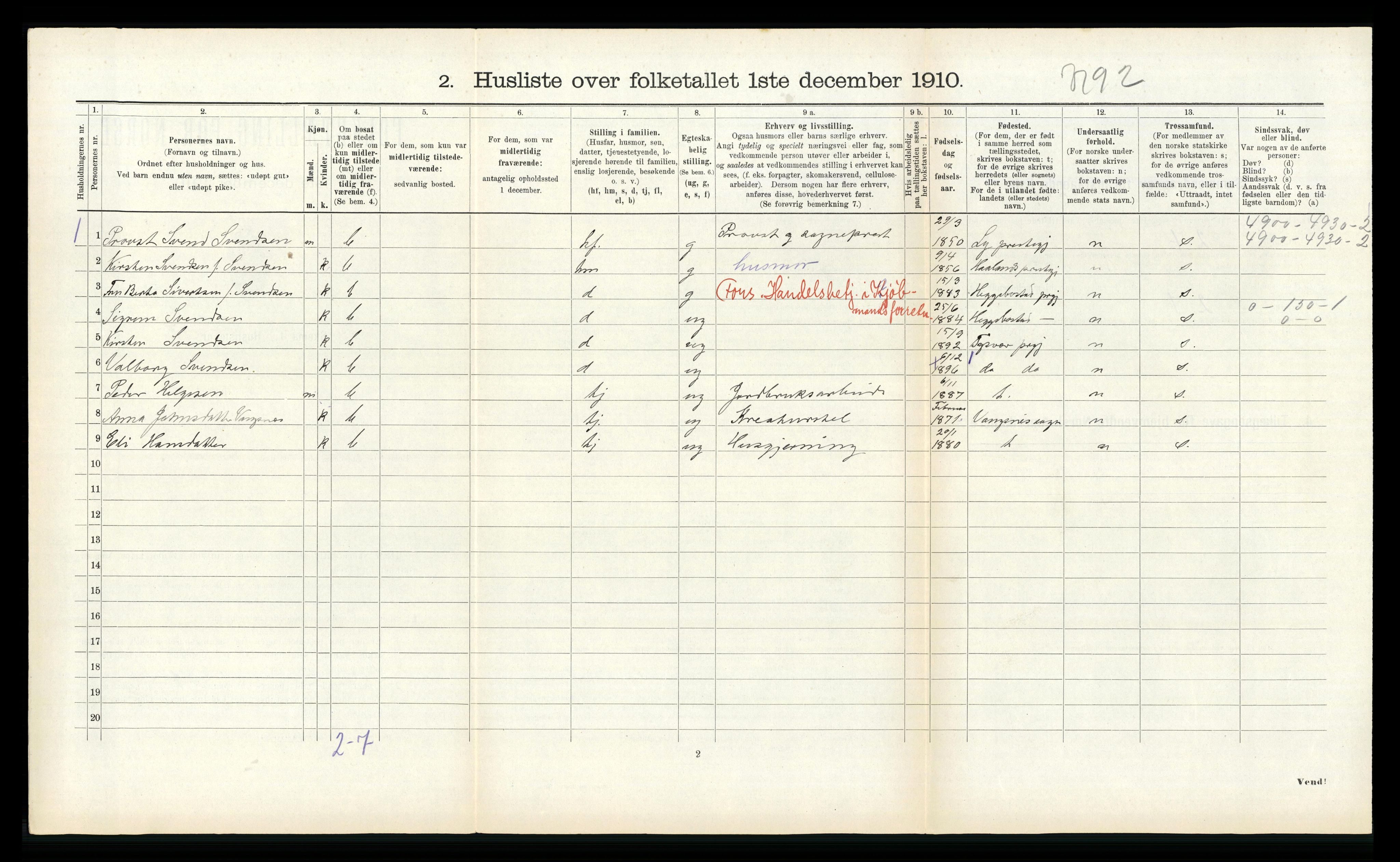 RA, 1910 census for Vik, 1910, p. 422