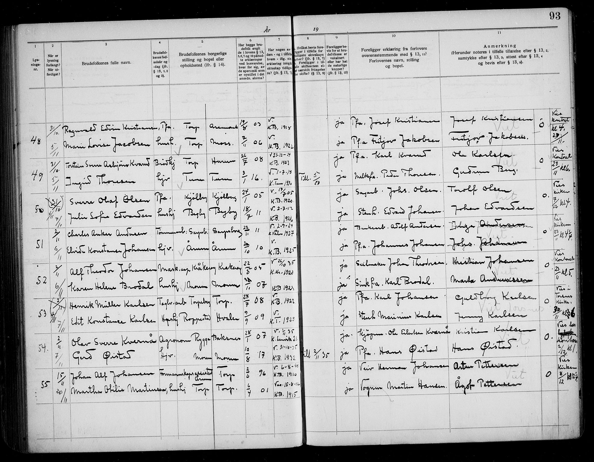 Borge prestekontor Kirkebøker, SAO/A-10903/H/Ha/L0001: Banns register no. I 1, 1919-1936, p. 93