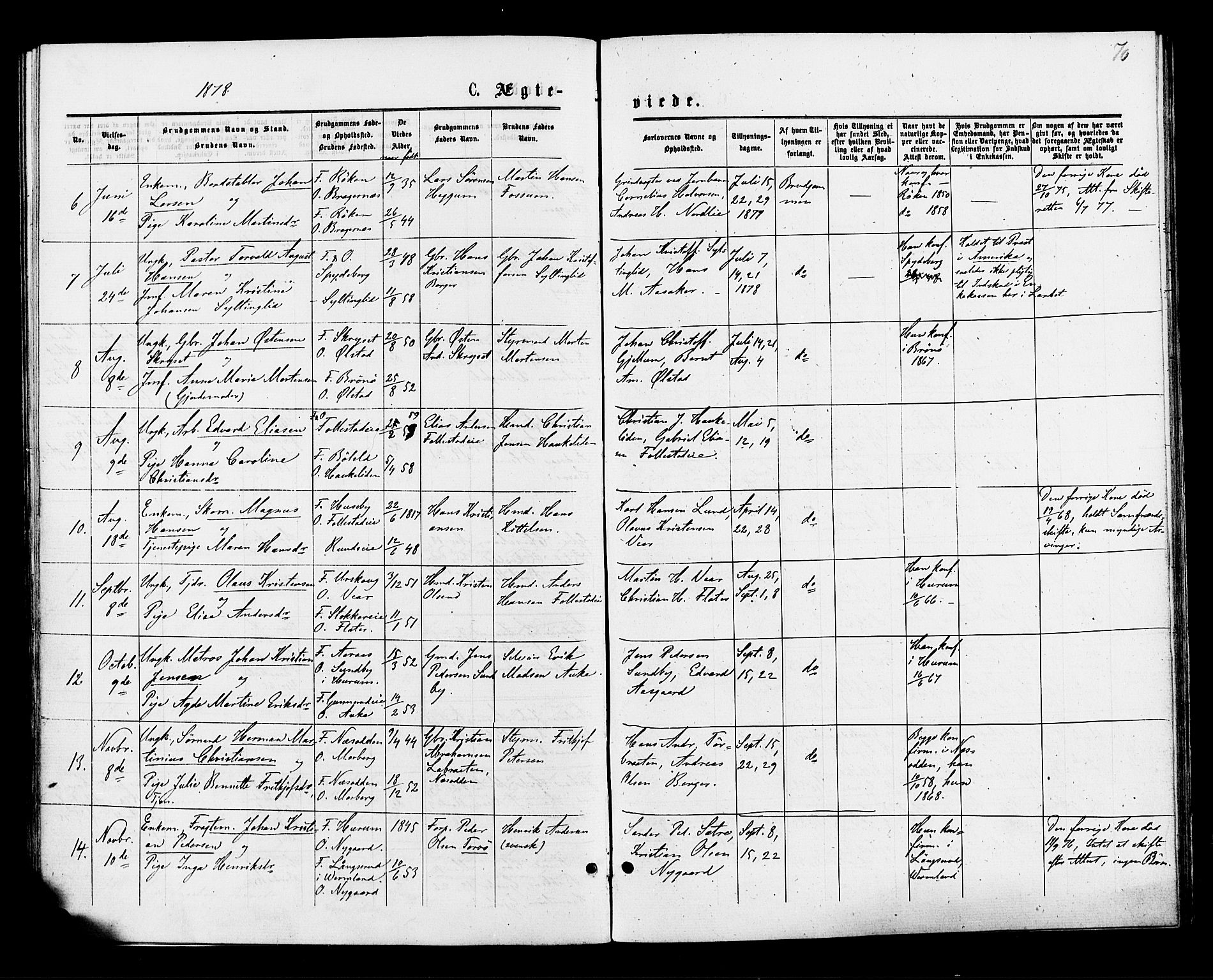 Røyken kirkebøker, AV/SAKO-A-241/F/Fa/L0007: Parish register (official) no. 7, 1876-1879, p. 70