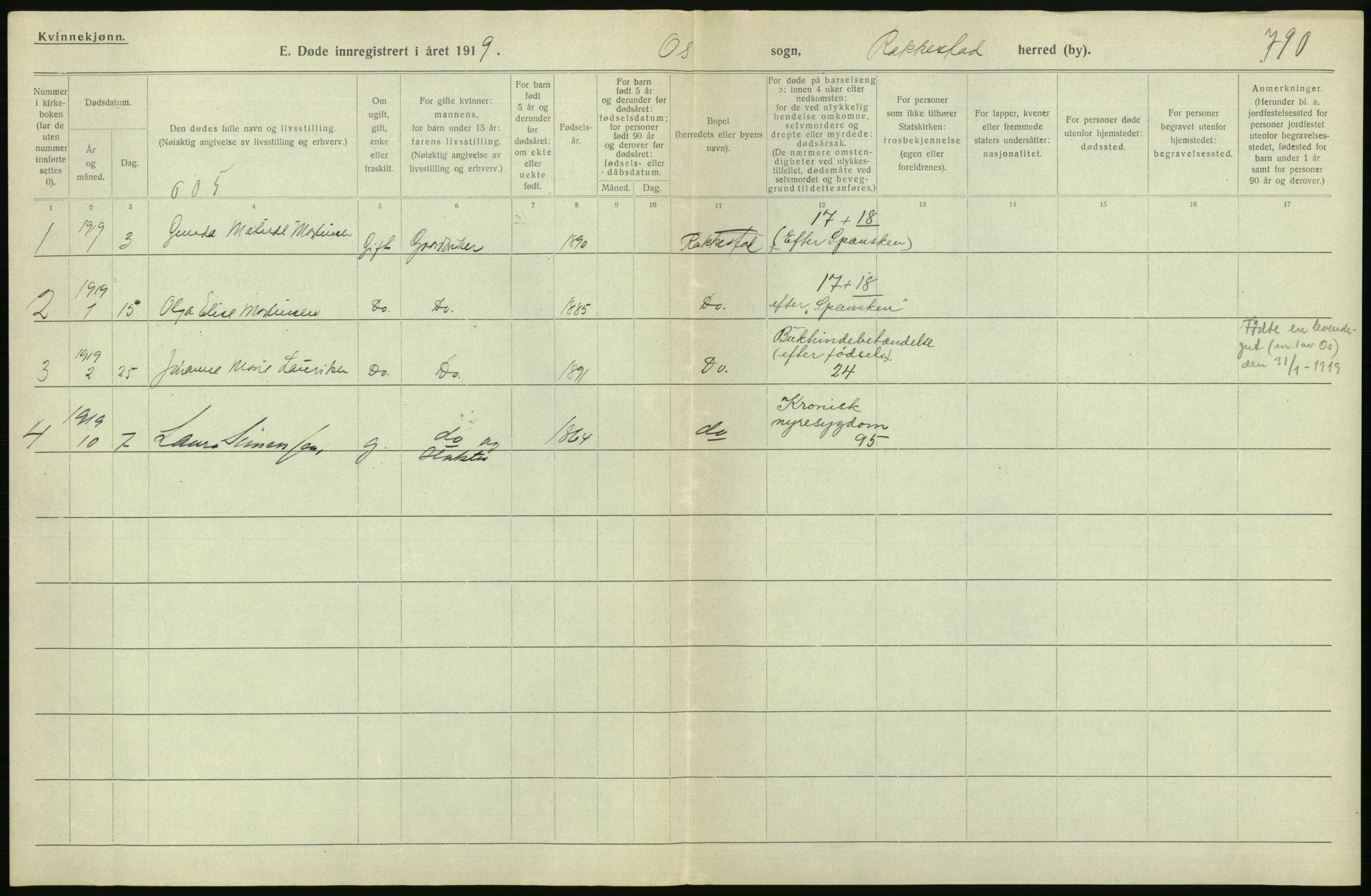 Statistisk sentralbyrå, Sosiodemografiske emner, Befolkning, RA/S-2228/D/Df/Dfb/Dfbi/L0003: Østfold fylke: Døde. Bygder og byer., 1919