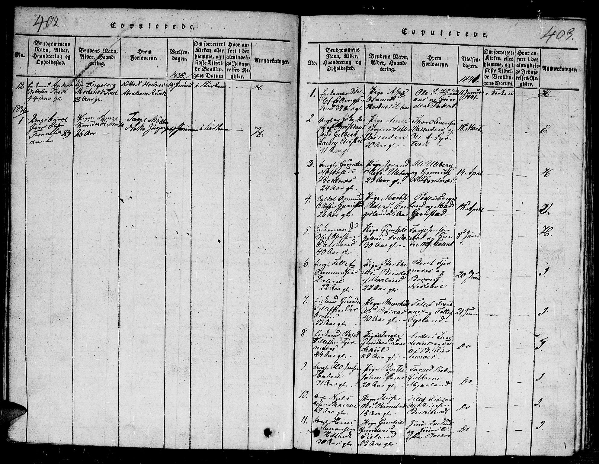 Evje sokneprestkontor, SAK/1111-0008/F/Fb/Fba/L0001: Parish register (copy) no. B 1, 1816-1842, p. 402-403