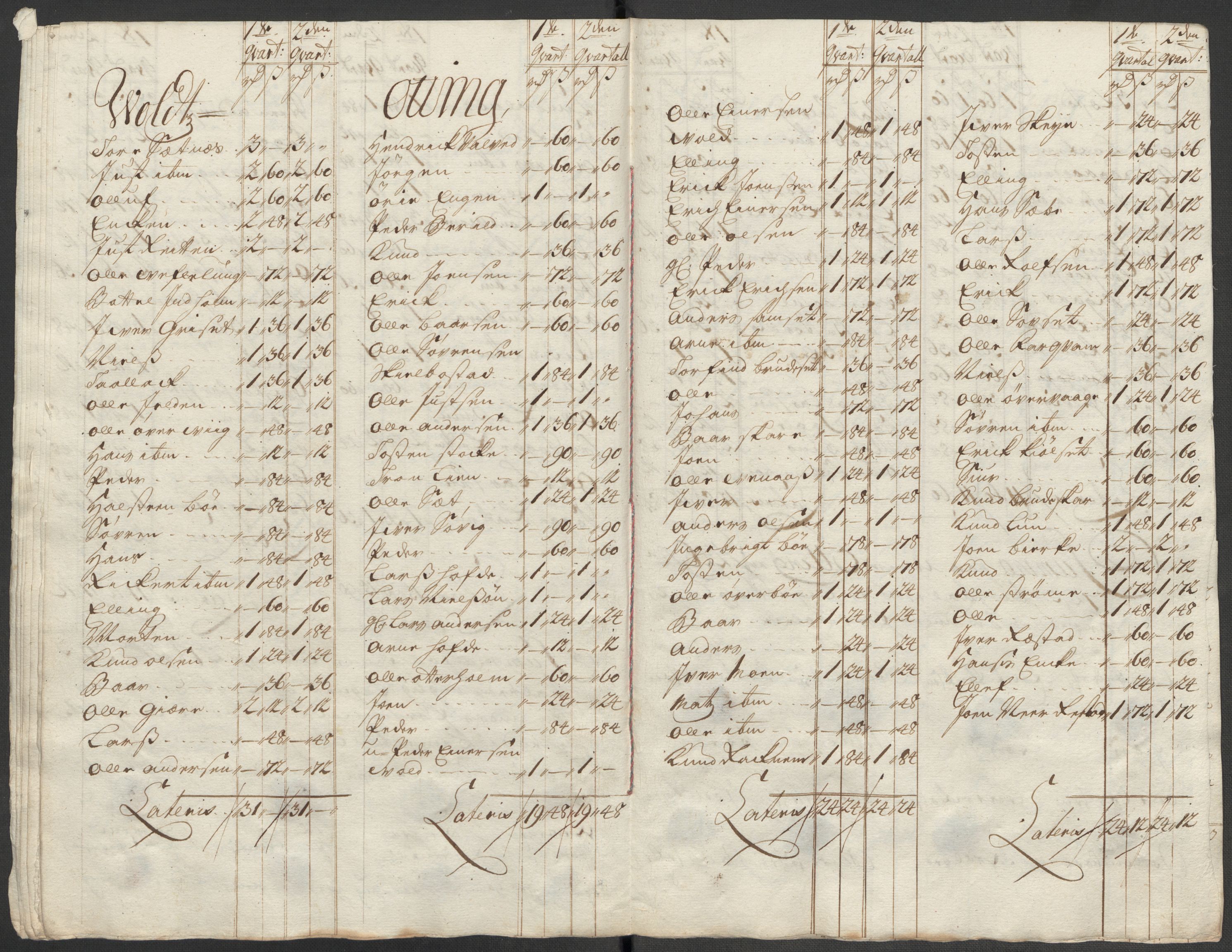 Rentekammeret inntil 1814, Reviderte regnskaper, Fogderegnskap, AV/RA-EA-4092/R55/L3665: Fogderegnskap Romsdal, 1718, p. 115