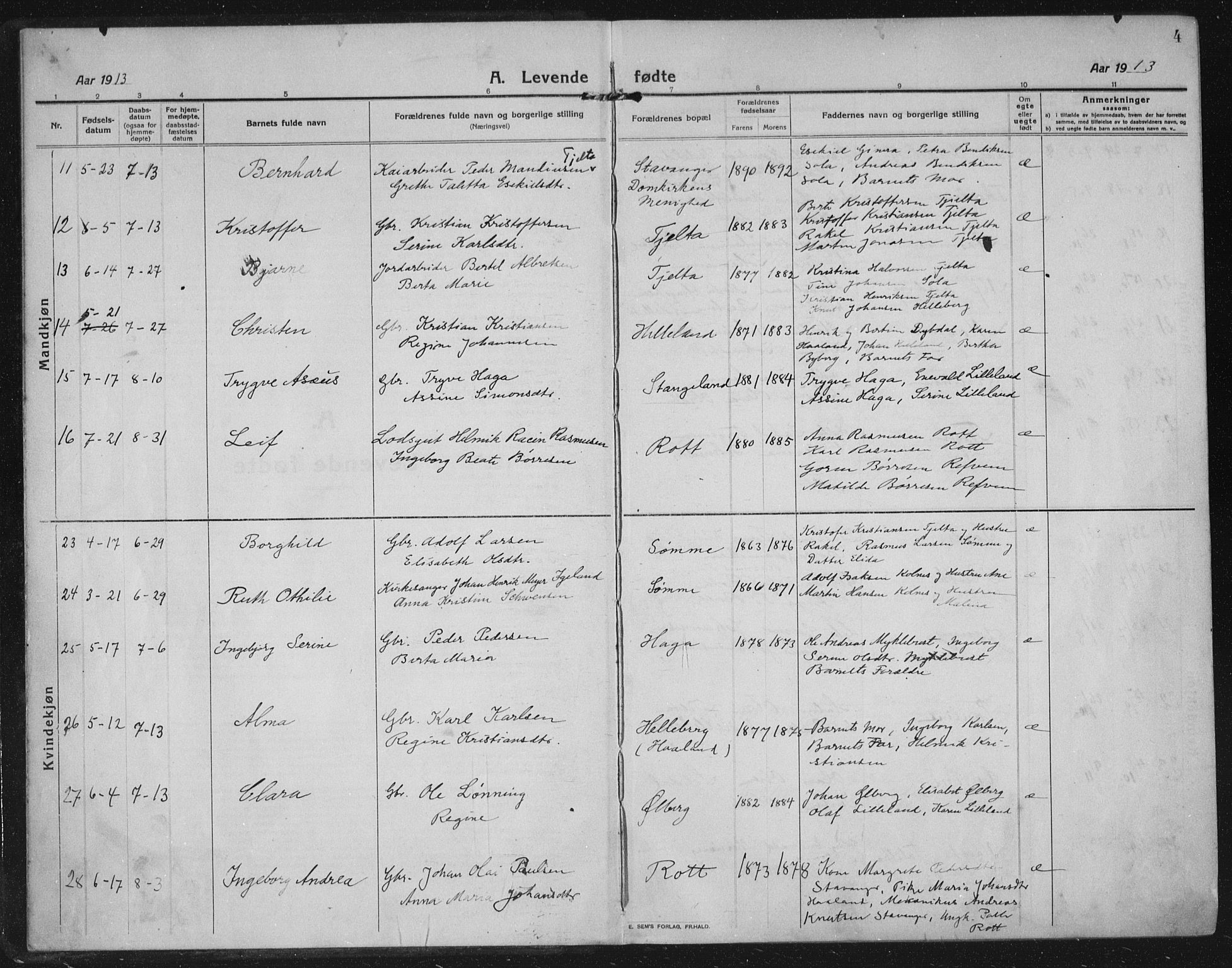 Håland sokneprestkontor, AV/SAST-A-101802/002/C/L0001: Parish register (official) no. A 14, 1913-1927, p. 4