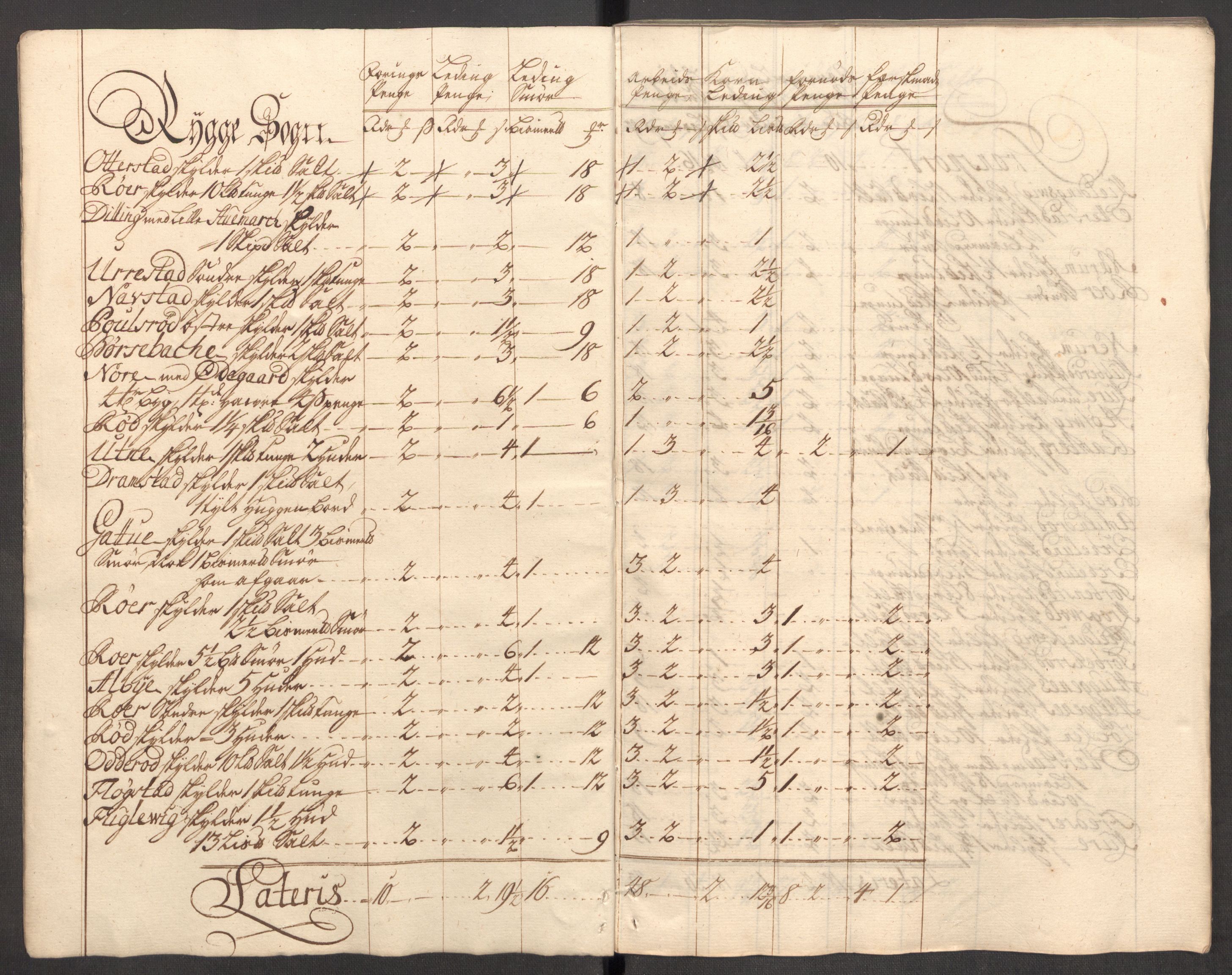 Rentekammeret inntil 1814, Reviderte regnskaper, Fogderegnskap, AV/RA-EA-4092/R04/L0143: Fogderegnskap Moss, Onsøy, Tune, Veme og Åbygge, 1718, p. 353