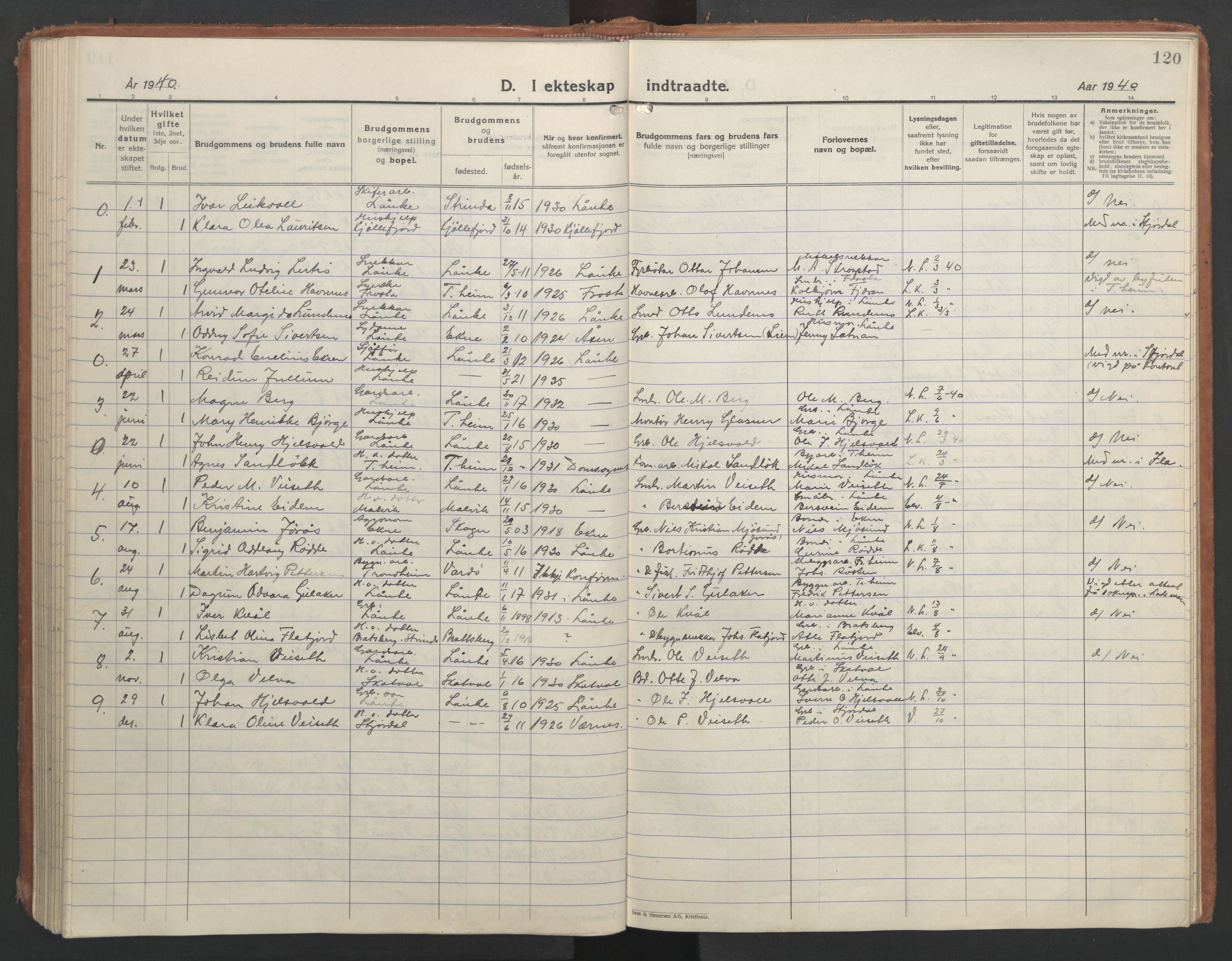 Ministerialprotokoller, klokkerbøker og fødselsregistre - Nord-Trøndelag, SAT/A-1458/710/L0097: Parish register (copy) no. 710C02, 1925-1955, p. 120