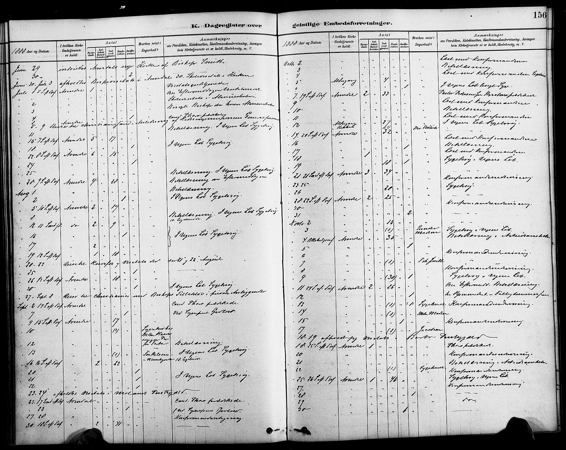 Arendal sokneprestkontor, Trefoldighet, AV/SAK-1111-0040/F/Fa/L0009: Parish register (official) no. A 9, 1878-1919, p. 156