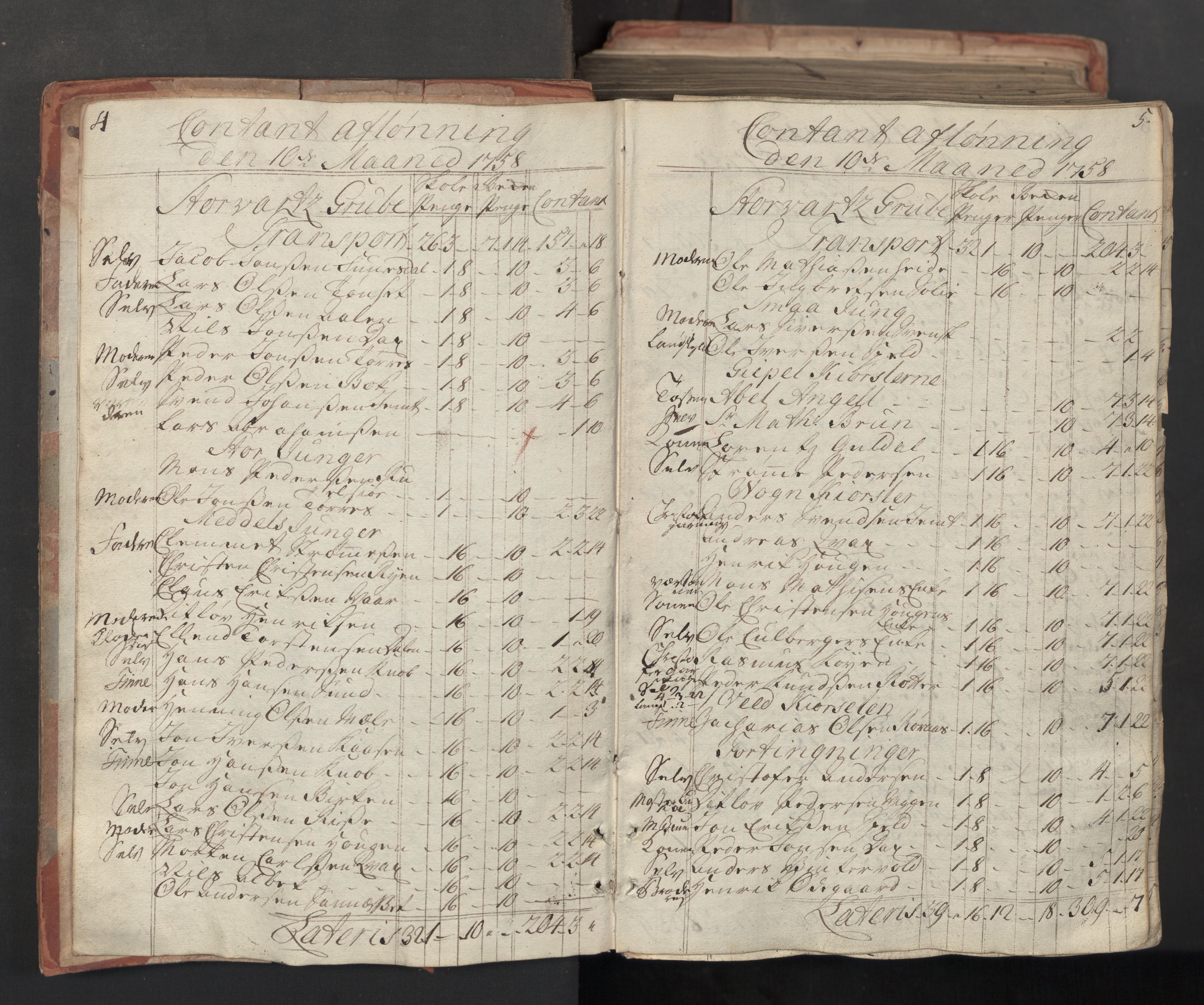 Røros kobberverk, AV/SAT-PA-0211/1/08/L0361: 8.3.38 Kontant avlønningsbok, 1758-1761
