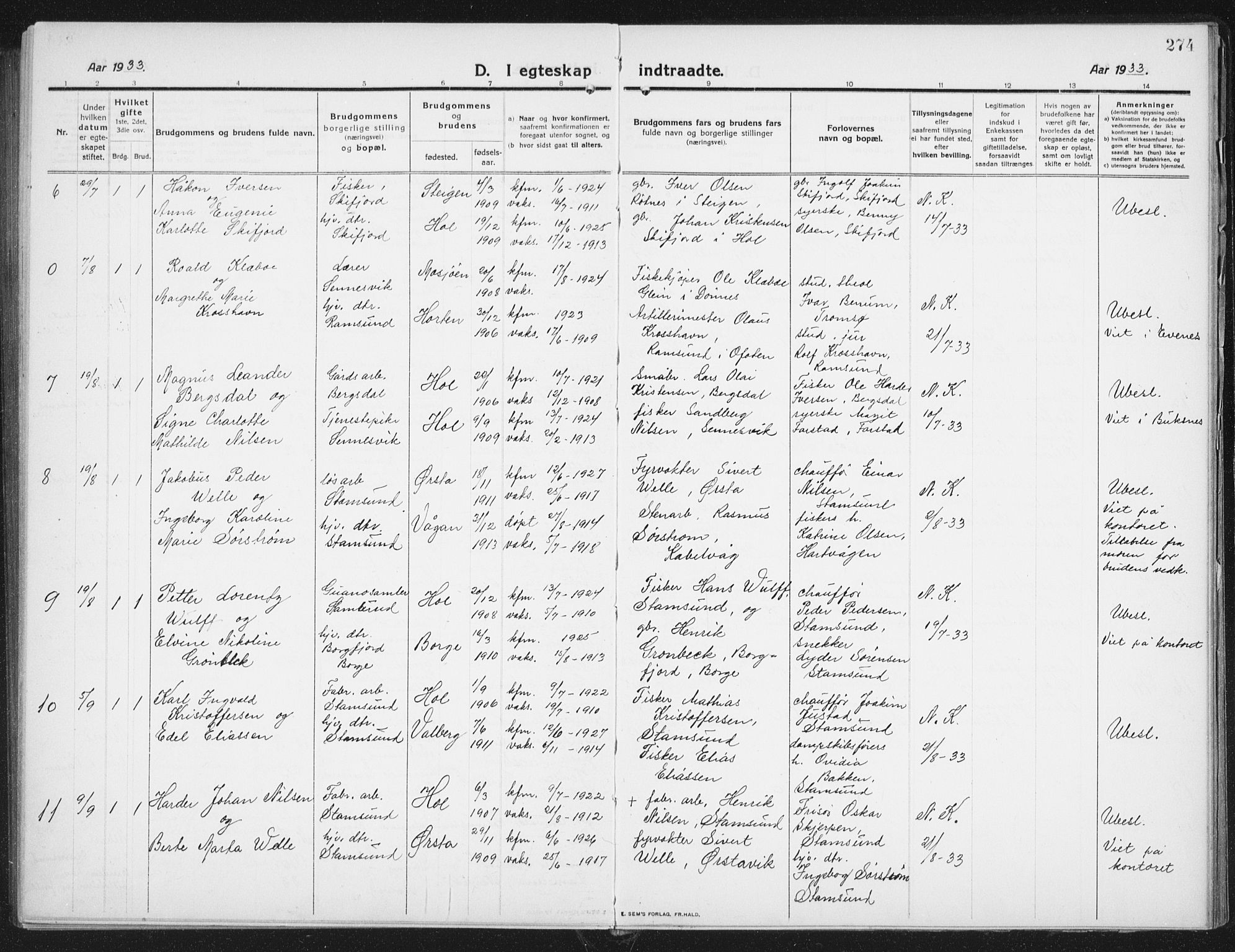 Ministerialprotokoller, klokkerbøker og fødselsregistre - Nordland, AV/SAT-A-1459/882/L1183: Parish register (copy) no. 882C01, 1911-1938, p. 274