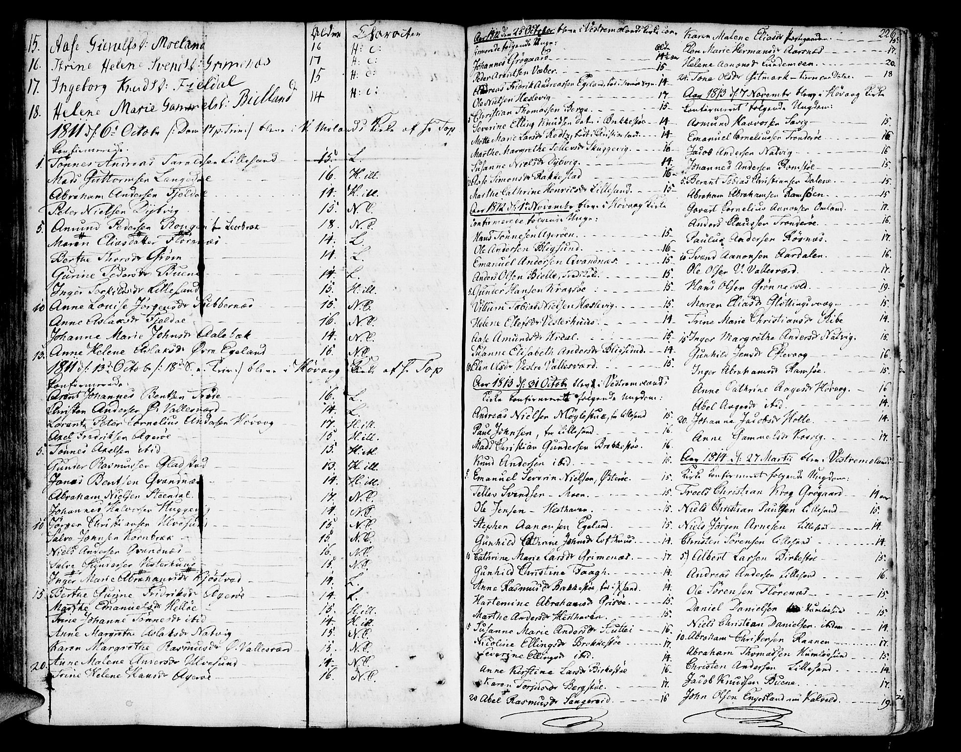 Vestre Moland sokneprestkontor, SAK/1111-0046/F/Fa/Fab/L0002: Parish register (official) no. A 2, 1760-1816, p. 226
