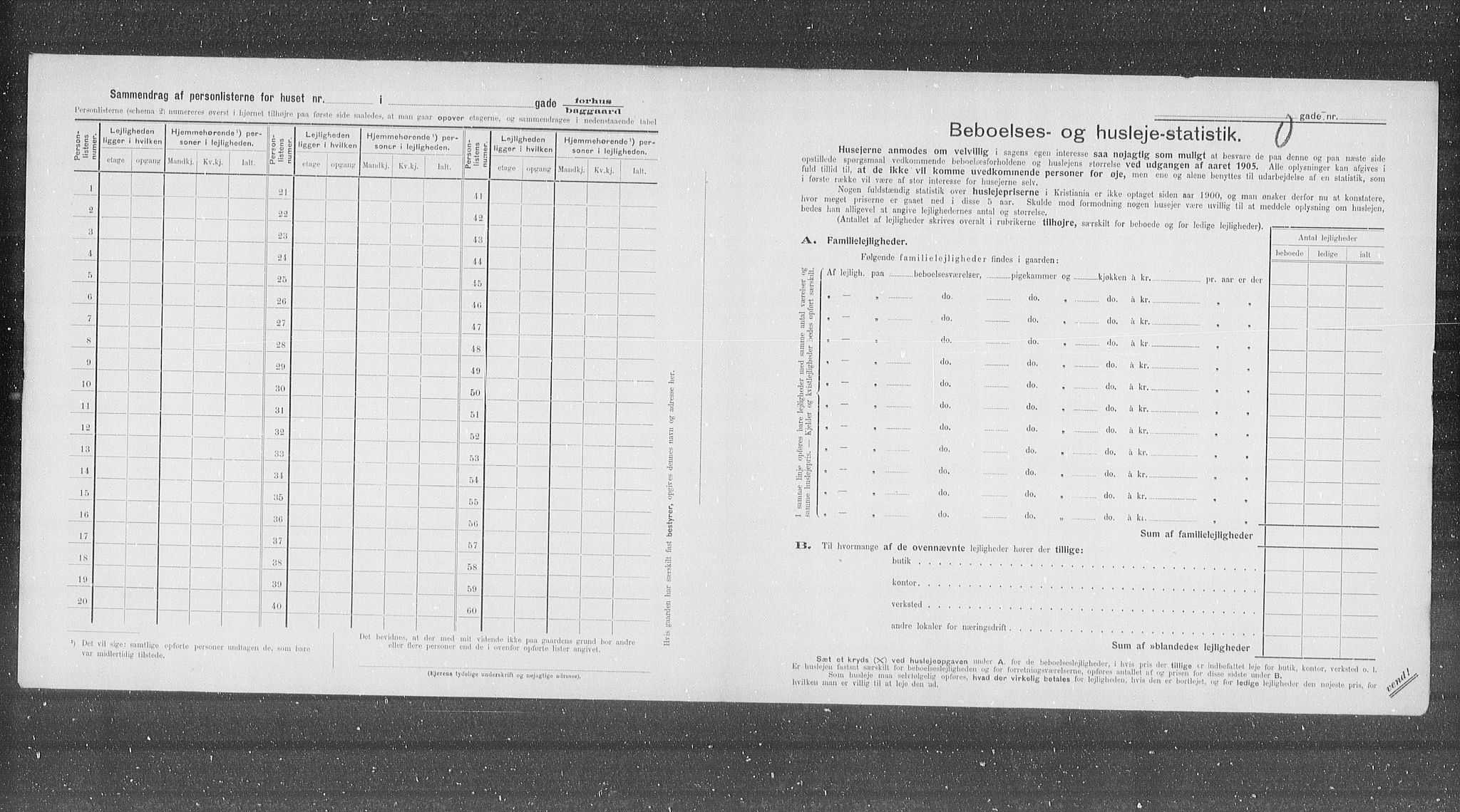 OBA, Municipal Census 1905 for Kristiania, 1905, p. 15660