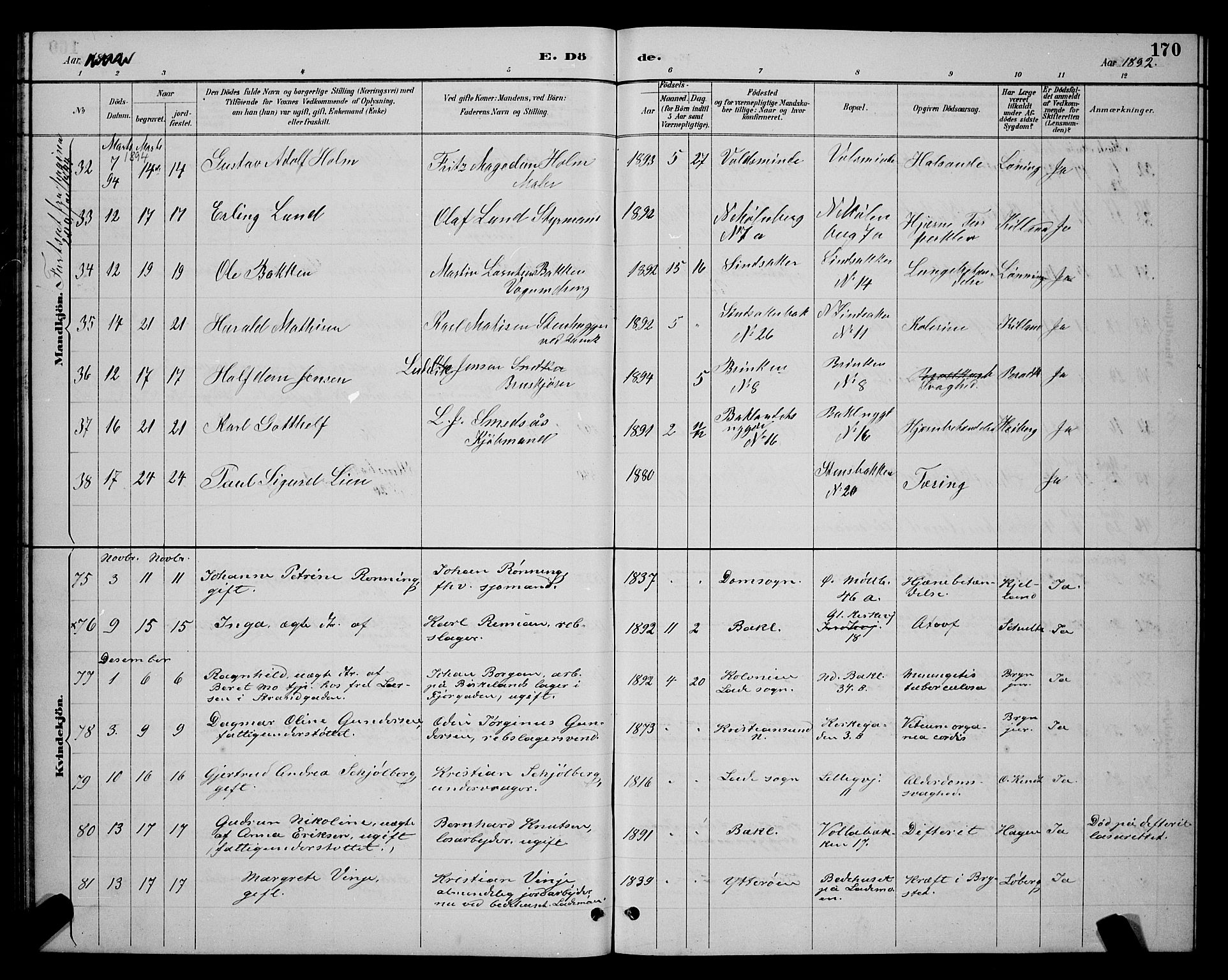 Ministerialprotokoller, klokkerbøker og fødselsregistre - Sør-Trøndelag, AV/SAT-A-1456/604/L0223: Parish register (copy) no. 604C06, 1886-1897, p. 170