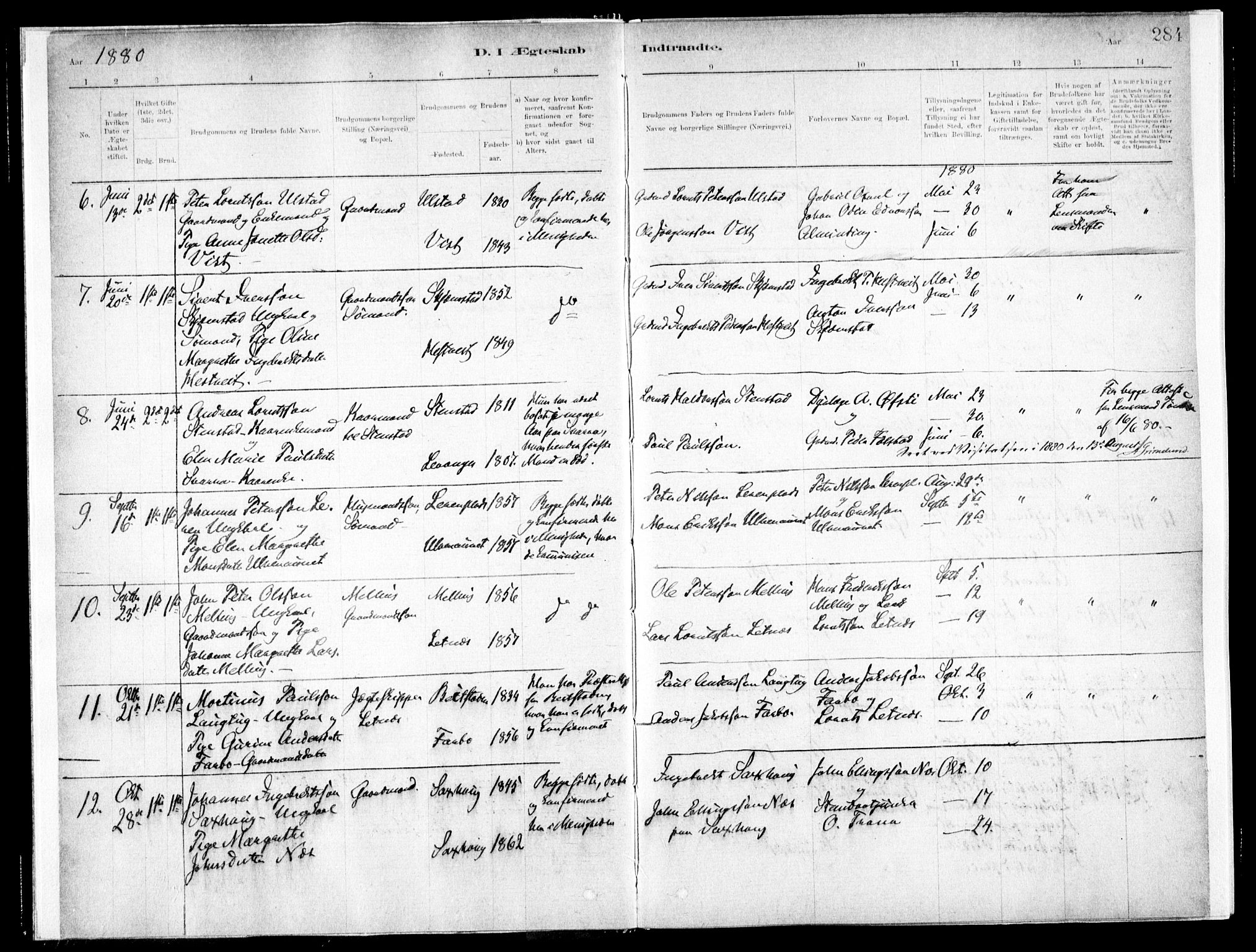Ministerialprotokoller, klokkerbøker og fødselsregistre - Nord-Trøndelag, SAT/A-1458/730/L0285: Parish register (official) no. 730A10, 1879-1914, p. 284