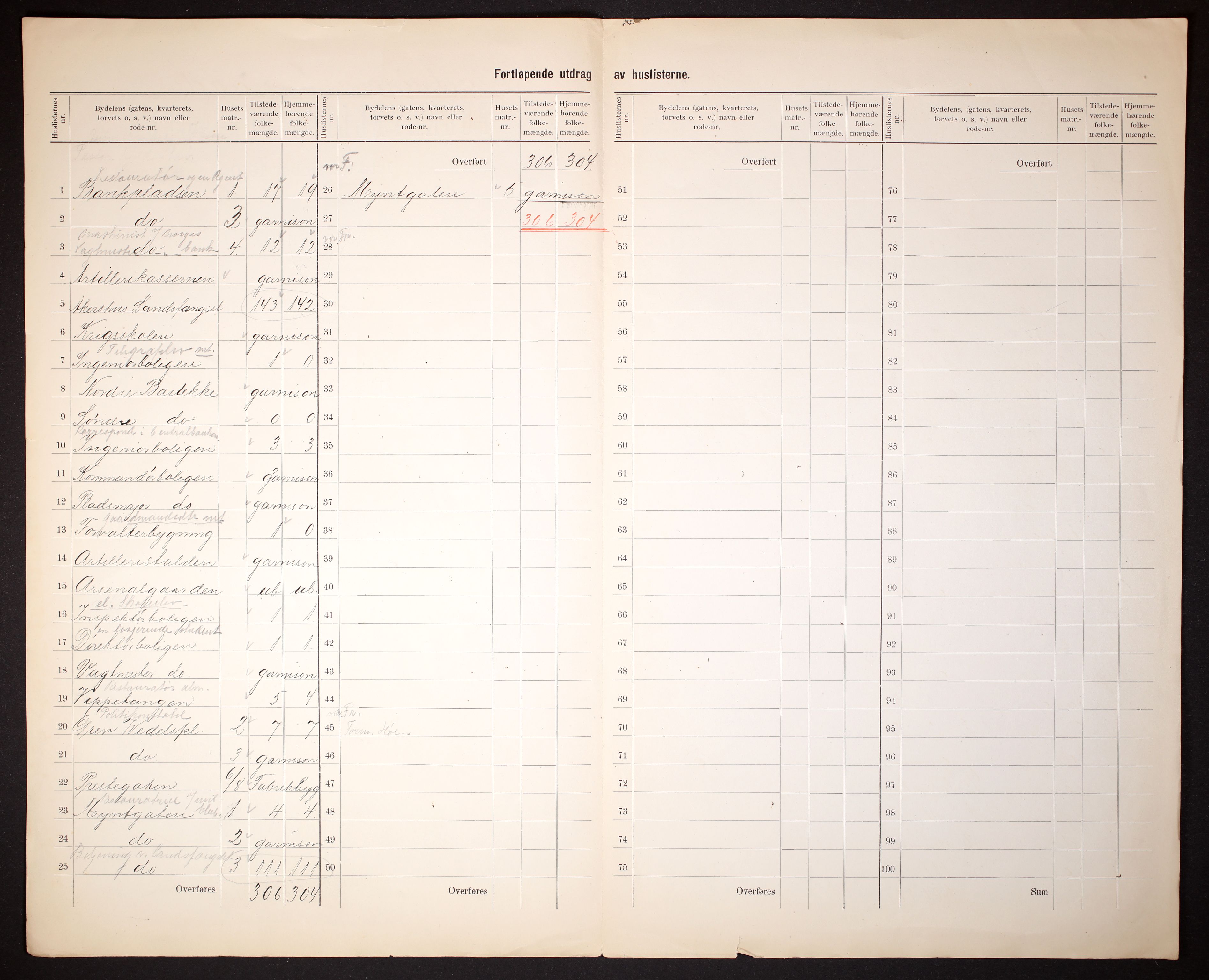 RA, 1910 census for Kristiania, 1910, p. 515