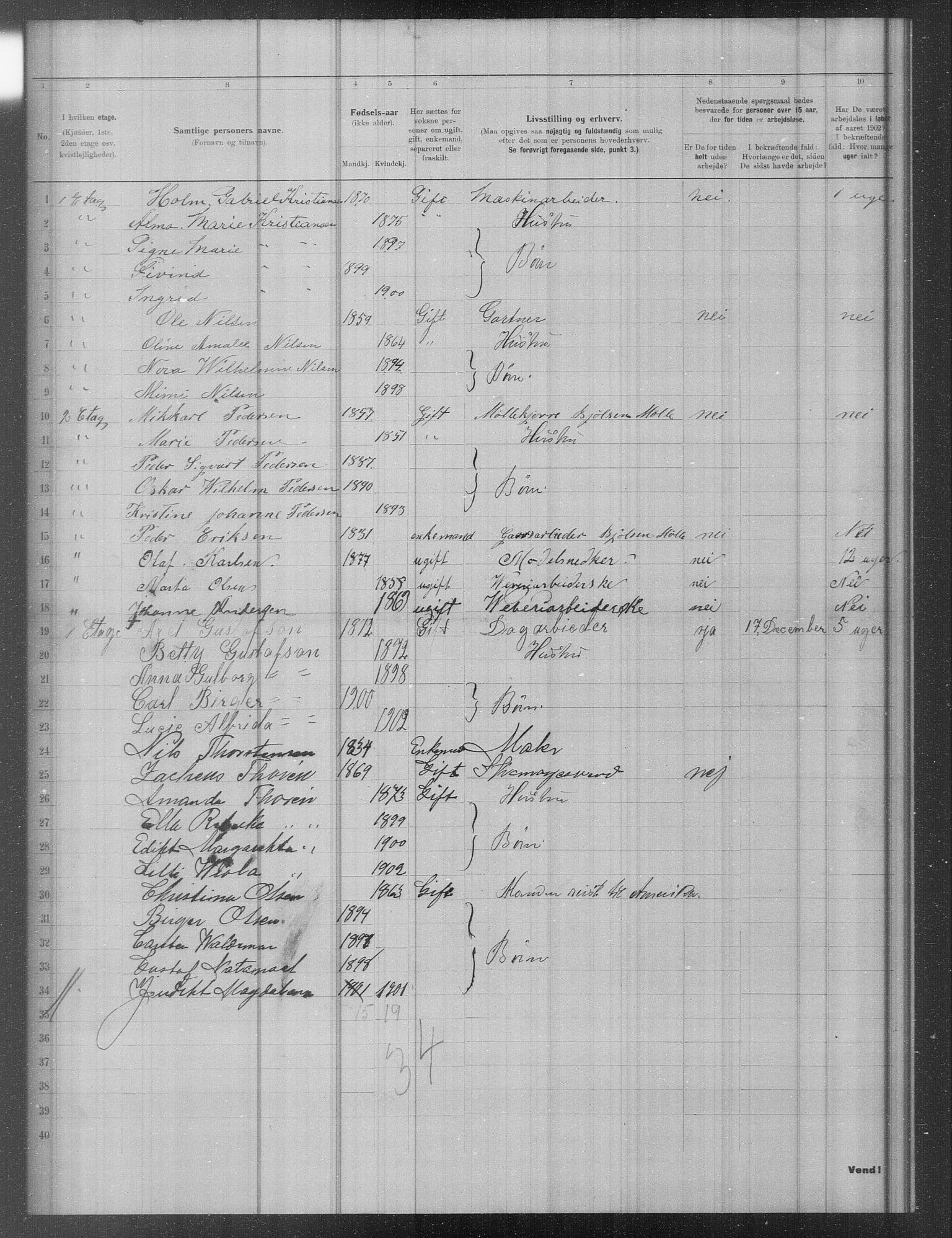 OBA, Municipal Census 1902 for Kristiania, 1902, p. 10976