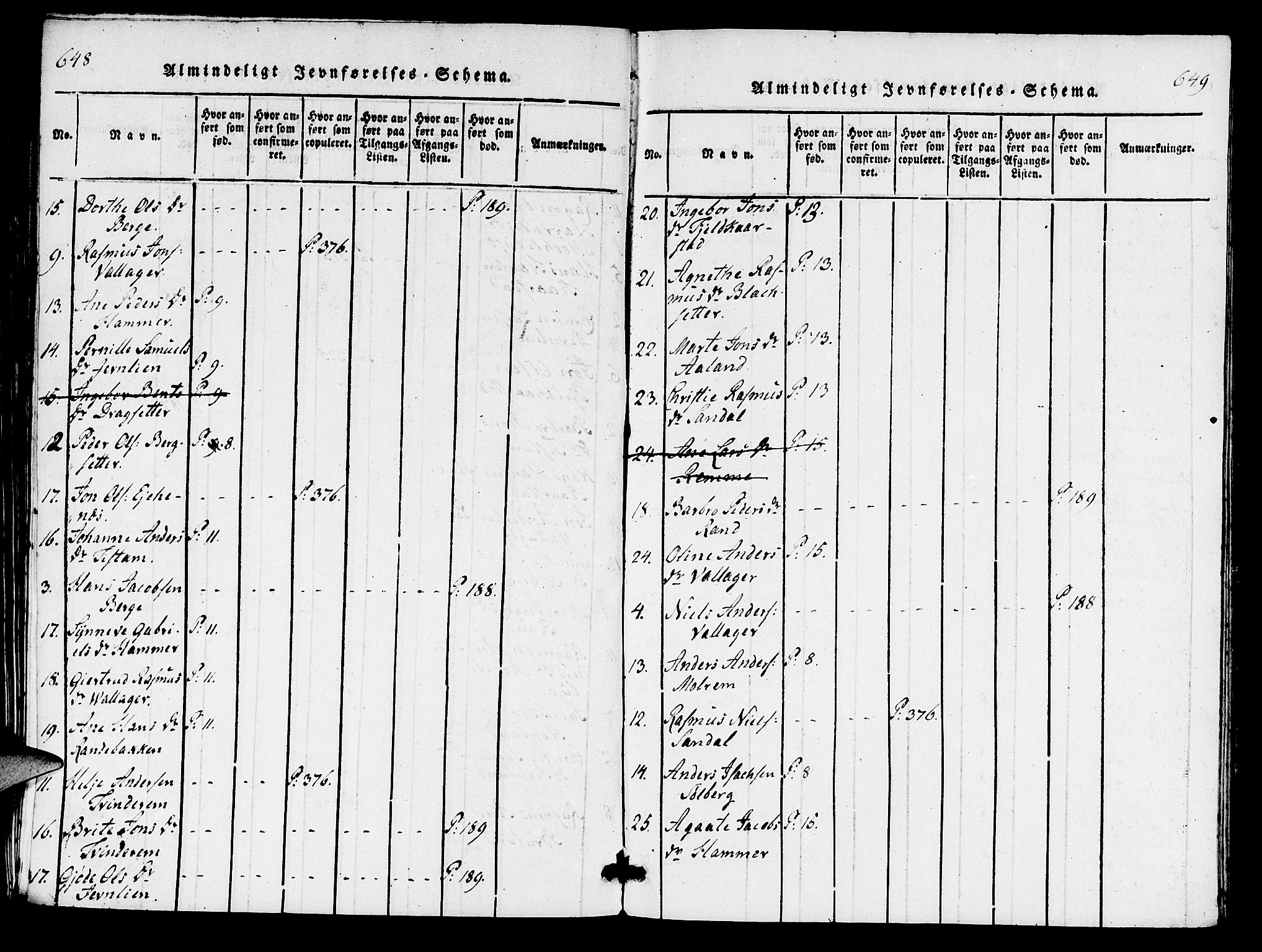 Innvik sokneprestembete, SAB/A-80501: Parish register (copy) no. C 1, 1816-1820, p. 648-649