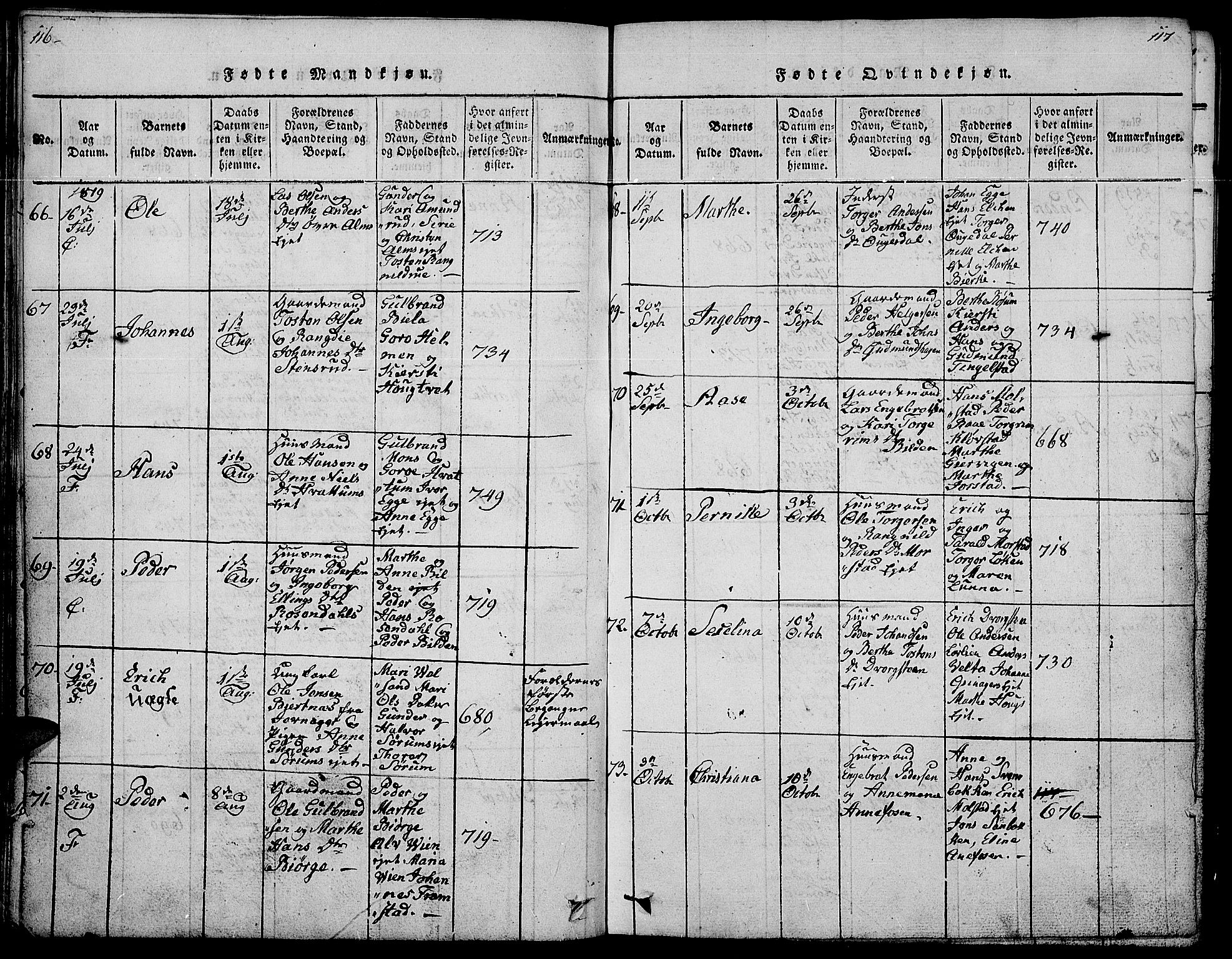 Gran prestekontor, SAH/PREST-112/H/Ha/Hab/L0001: Parish register (copy) no. 1, 1815-1824, p. 116-117
