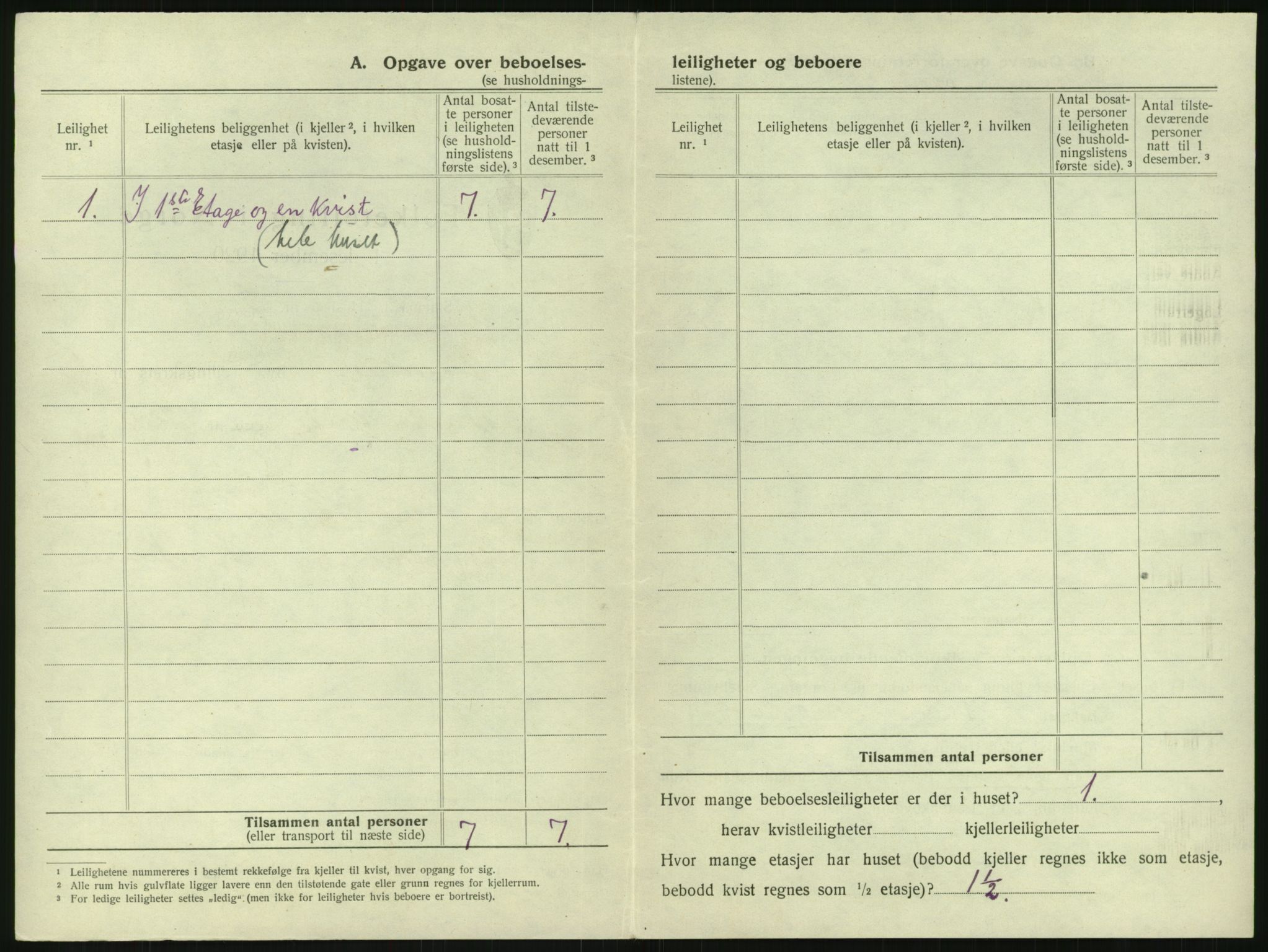 SAK, 1920 census for Arendal, 1920, p. 3111