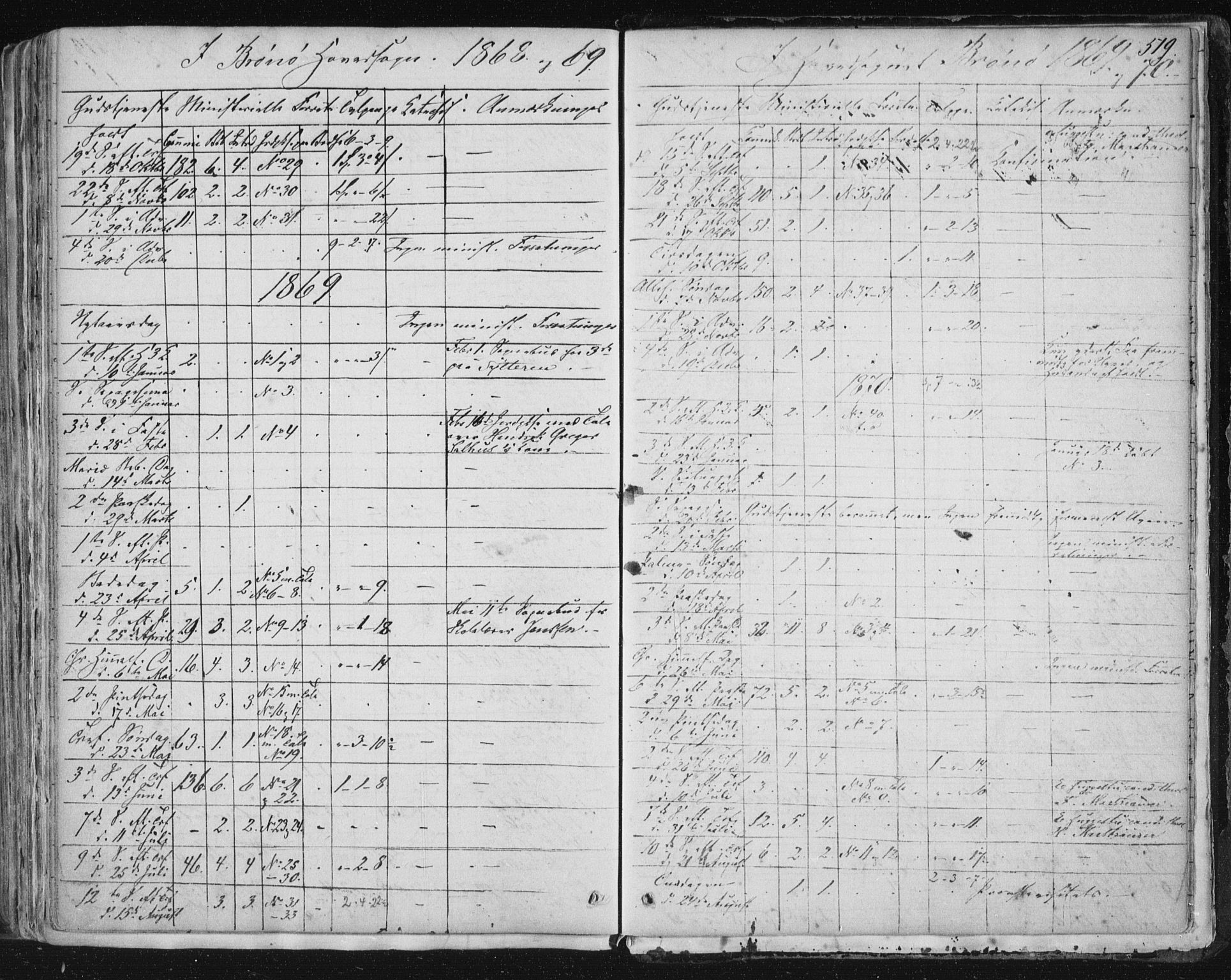 Ministerialprotokoller, klokkerbøker og fødselsregistre - Nordland, AV/SAT-A-1459/813/L0198: Parish register (official) no. 813A08, 1834-1874, p. 519