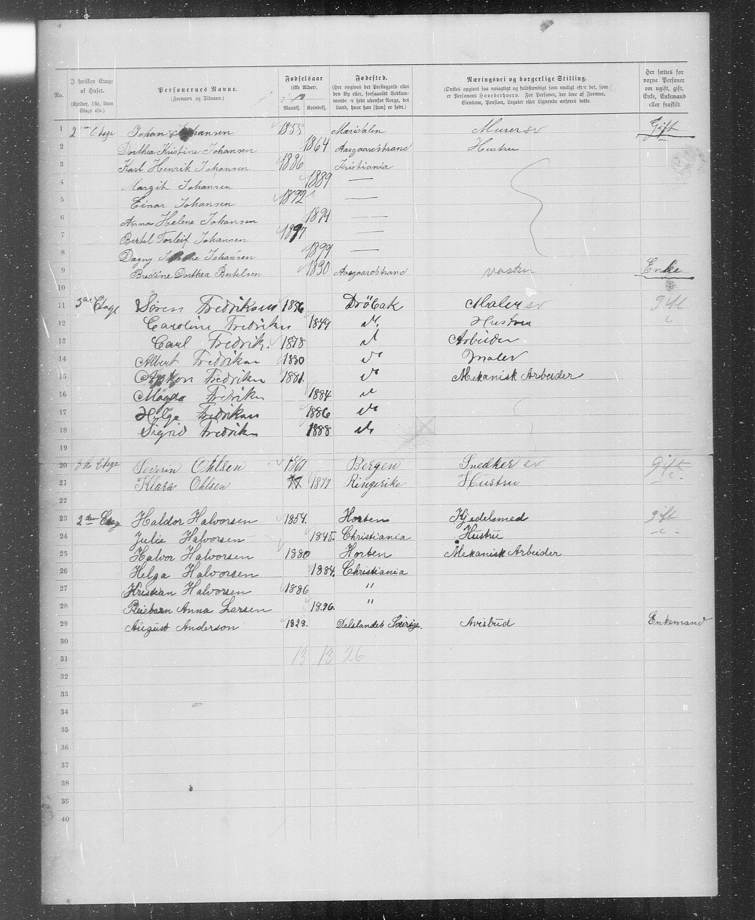 OBA, Municipal Census 1899 for Kristiania, 1899, p. 2072