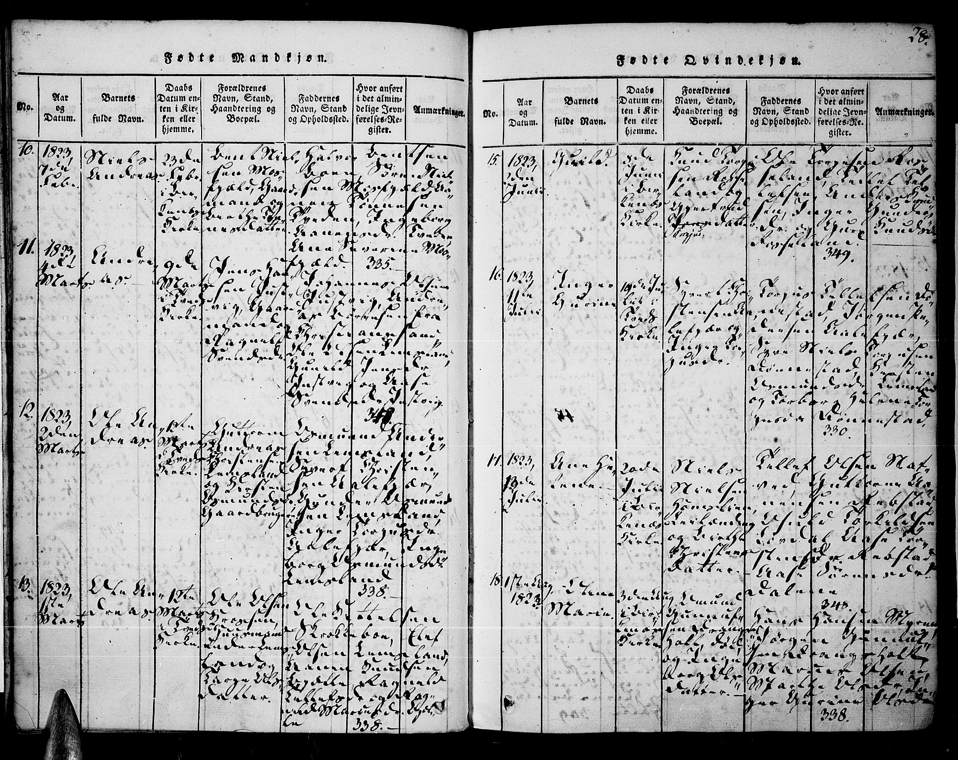 Tveit sokneprestkontor, SAK/1111-0043/F/Fa/L0002: Parish register (official) no. A 2, 1820-1830, p. 28