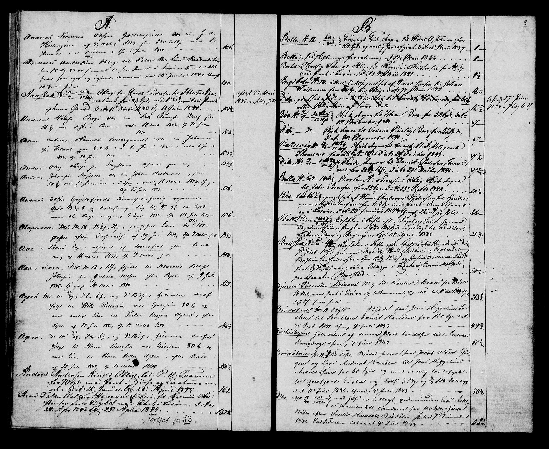 Senja og Tromsø sorenskriveri , SATØ/SATØ-31/G/Gb/L0040pantereg: Mortgage register no. 40, 1842-1849, p. 3