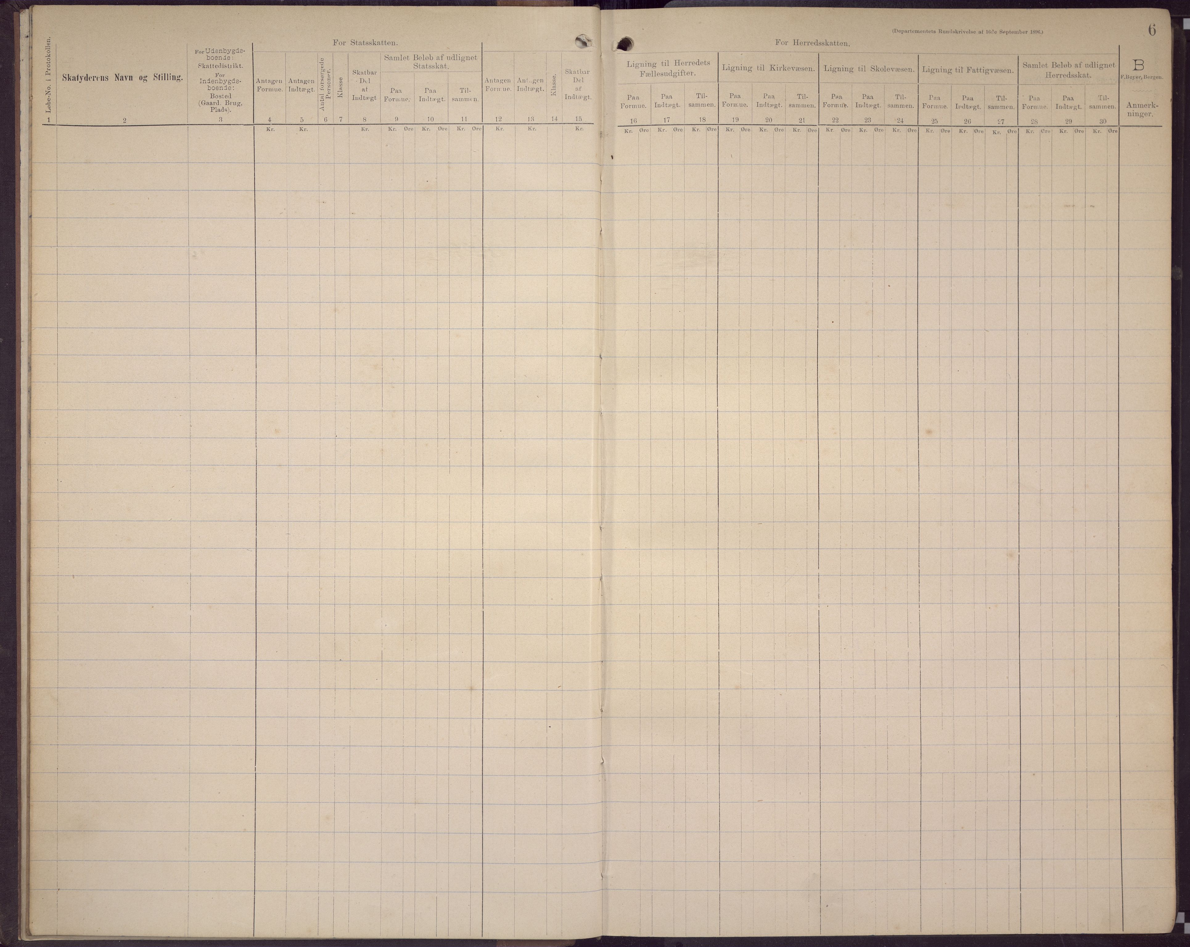 Fana kommune. Herredskassereren, BBA/A-0504/J/Jc/L0006: Skattelister/ligningsprotokoll, 1896-1901, p. 8