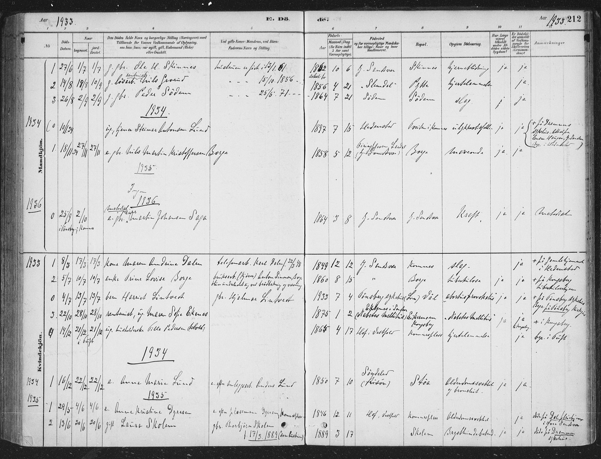 Sandsvær kirkebøker, AV/SAKO-A-244/F/Fe/L0001: Parish register (official) no. V 1, 1878-1936, p. 212