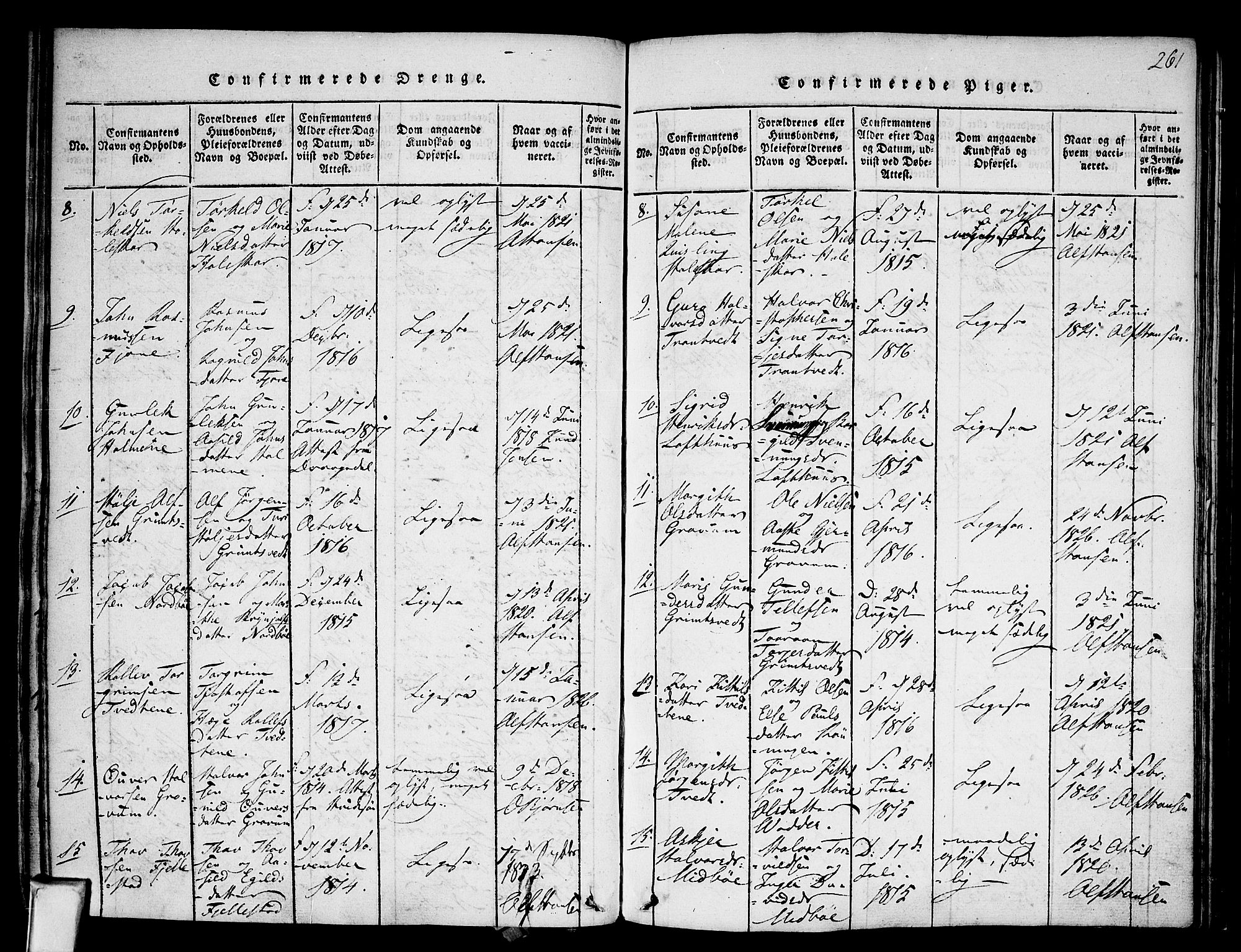 Nissedal kirkebøker, AV/SAKO-A-288/F/Fa/L0002: Parish register (official) no. I 2, 1814-1845, p. 261