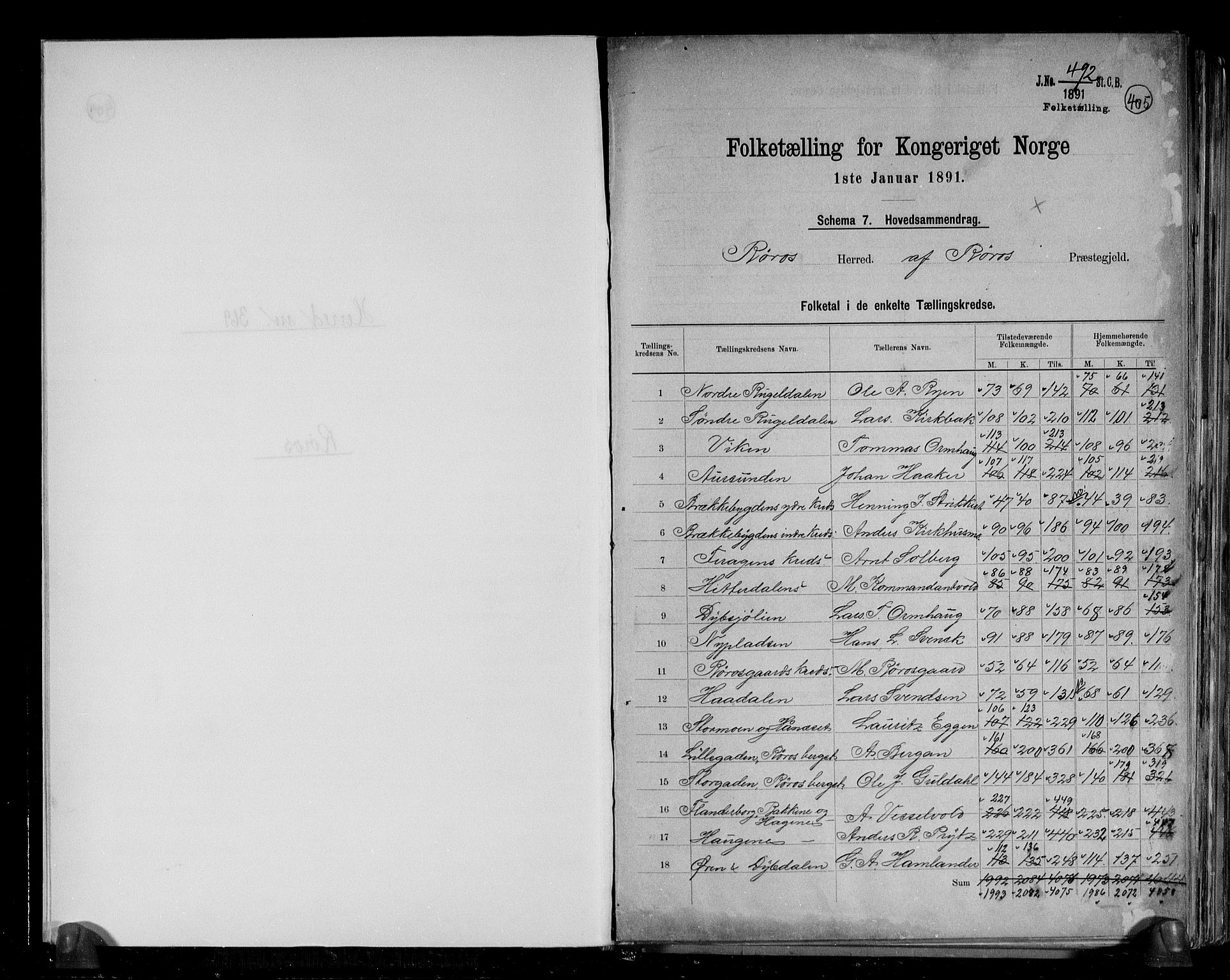 RA, 1891 census for 1640 Røros, 1891, p. 2