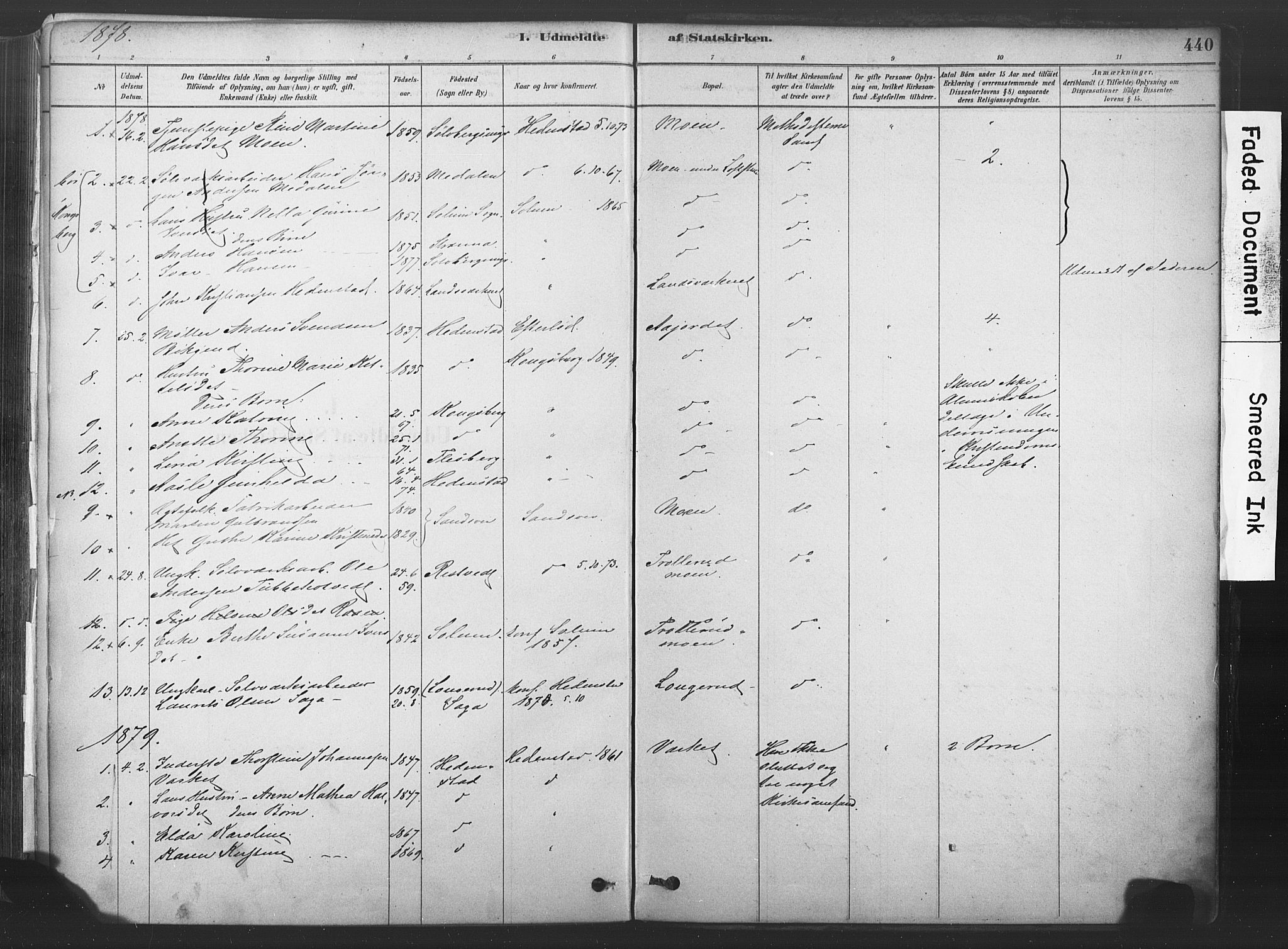 Sandsvær kirkebøker, SAKO/A-244/F/Fd/L0001: Parish register (official) no. IV 1, 1878-1906, p. 440