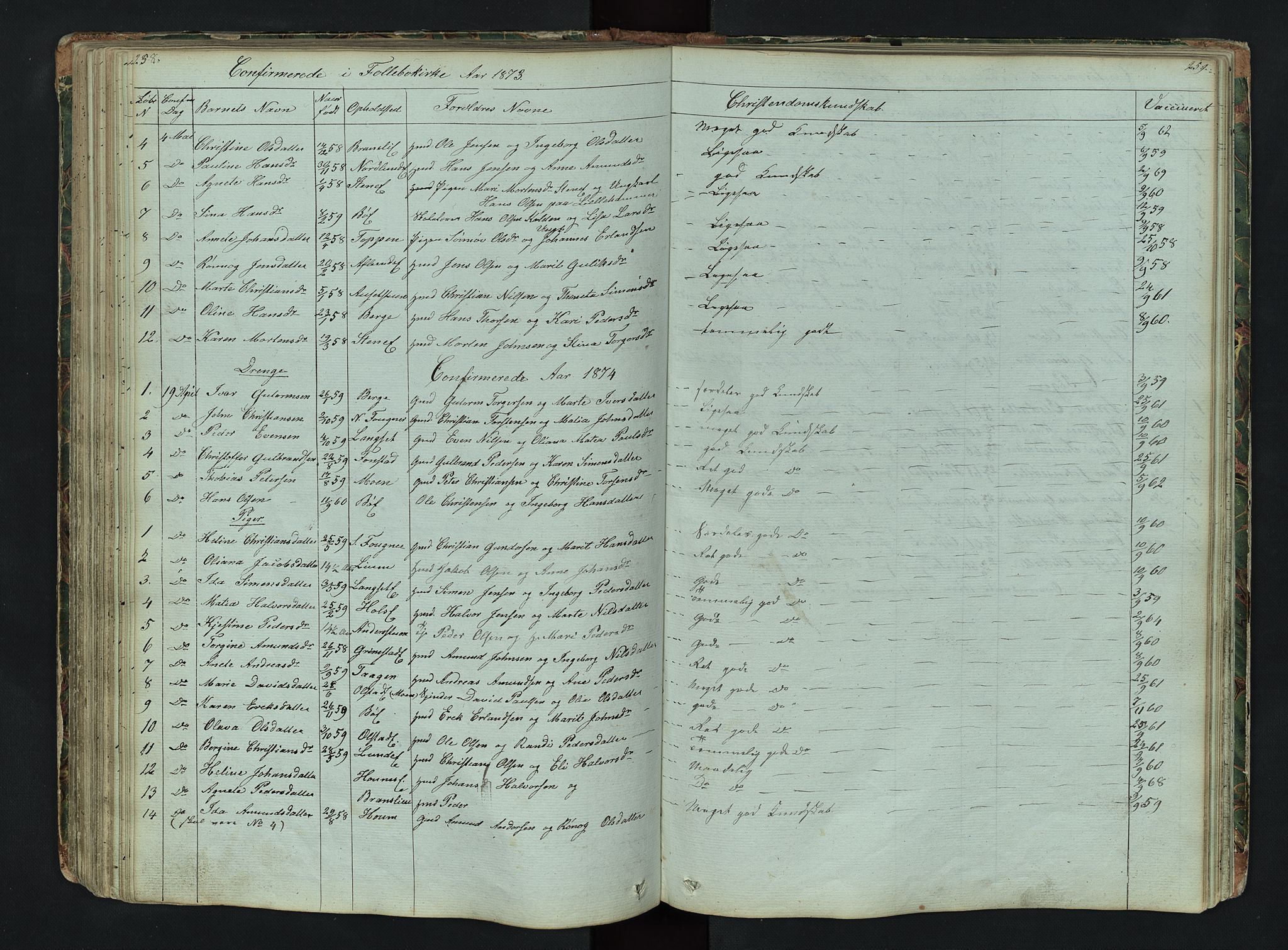 Gausdal prestekontor, SAH/PREST-090/H/Ha/Hab/L0006: Parish register (copy) no. 6, 1846-1893, p. 258-259