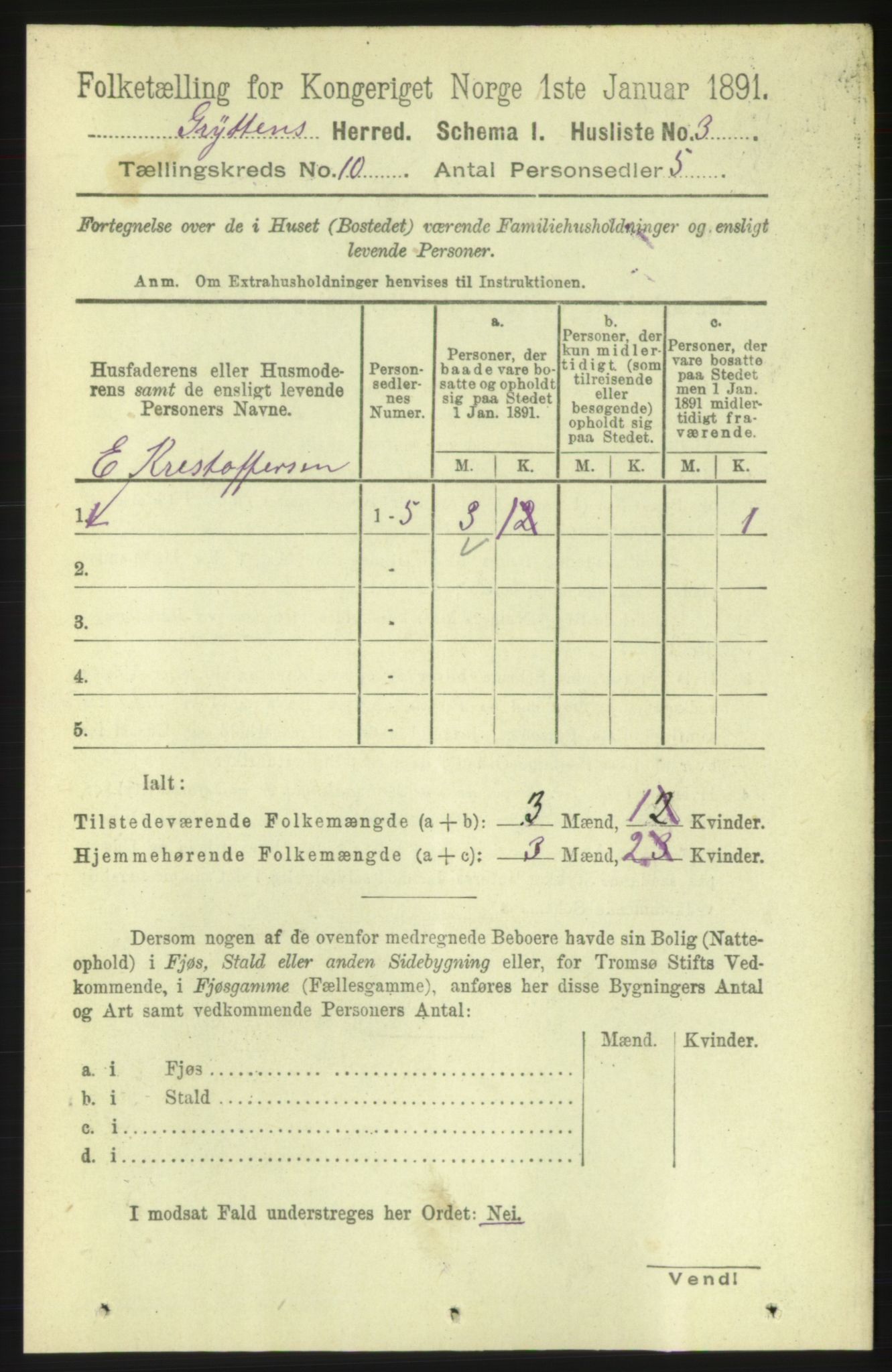 RA, 1891 census for 1539 Grytten, 1891, p. 3600