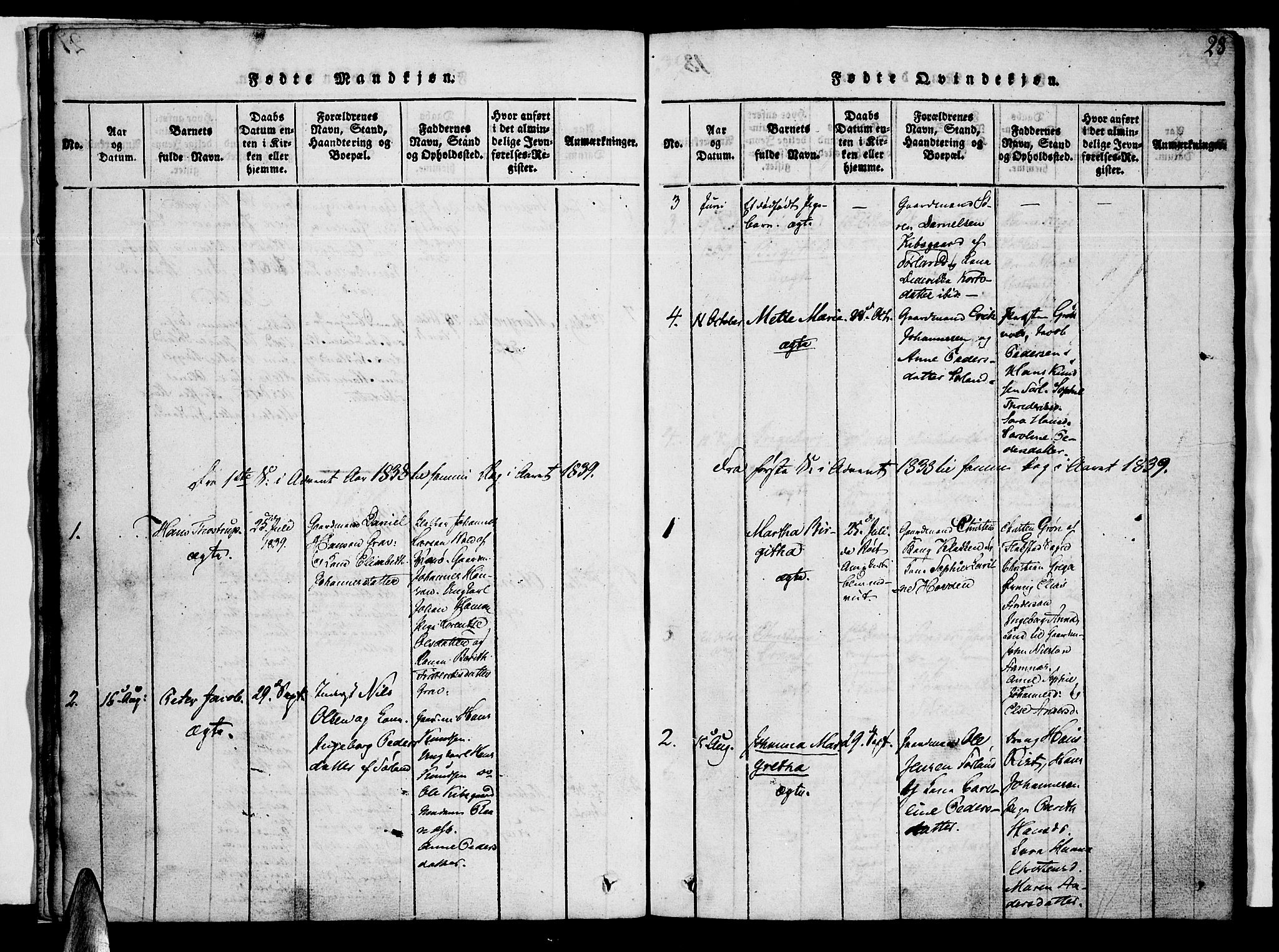 Ministerialprotokoller, klokkerbøker og fødselsregistre - Nordland, SAT/A-1459/807/L0120: Parish register (official) no. 807A03, 1821-1848, p. 28
