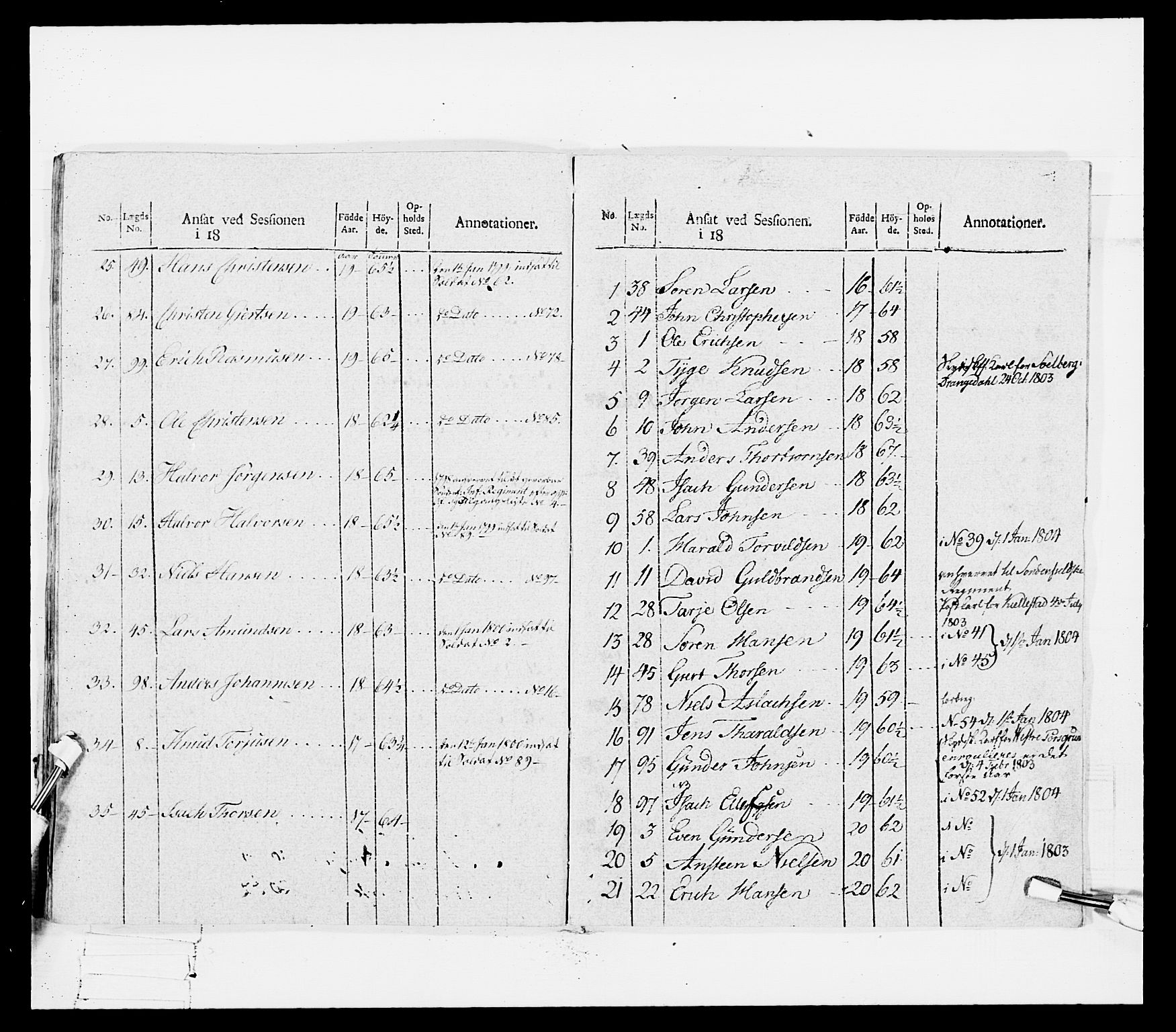 Generalitets- og kommissariatskollegiet, Det kongelige norske kommissariatskollegium, AV/RA-EA-5420/E/Eh/L0114: Telemarkske nasjonale infanteriregiment, 1789-1802, p. 544