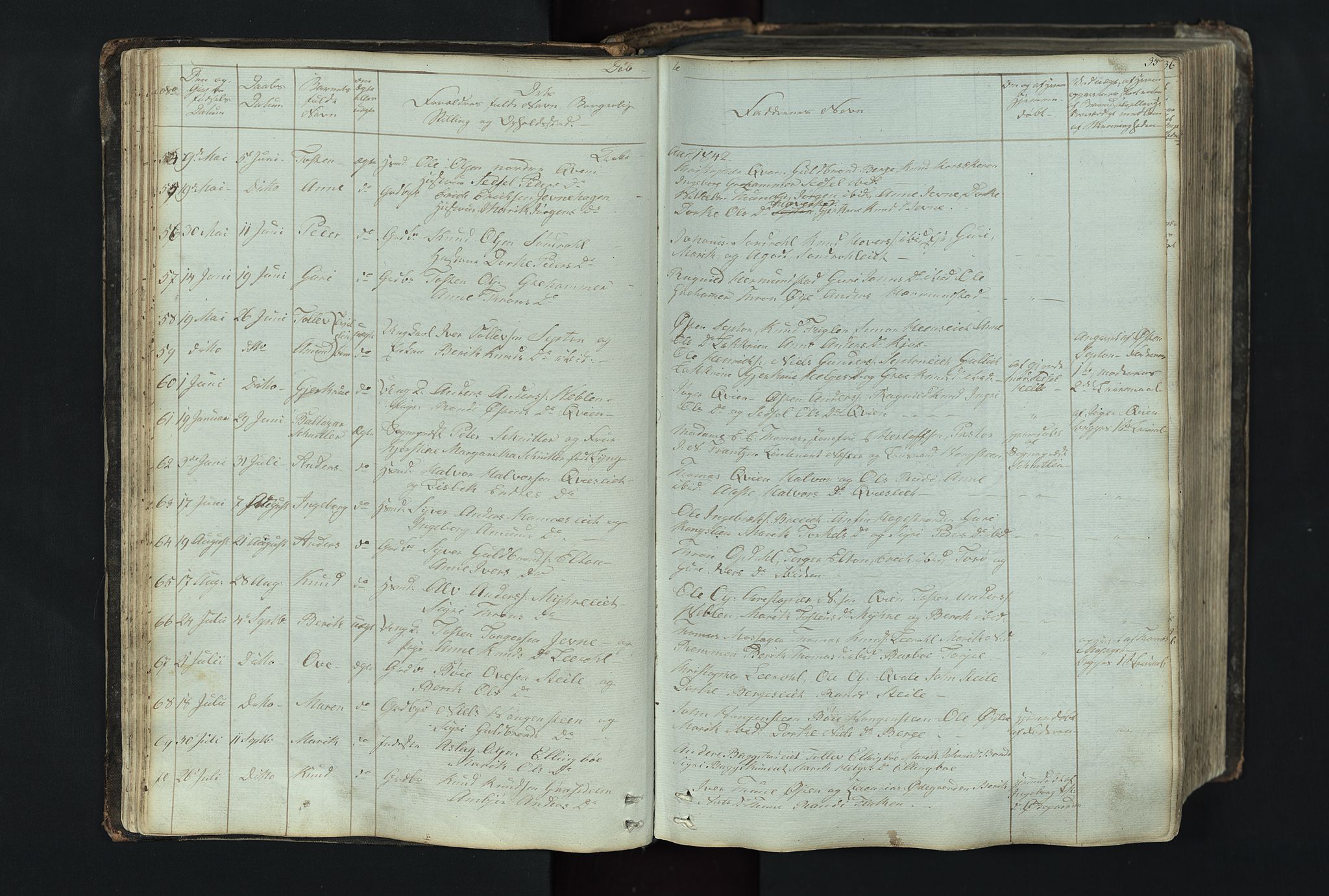 Vang prestekontor, Valdres, AV/SAH-PREST-140/H/Hb/L0004: Parish register (copy) no. 4, 1835-1892, p. 35