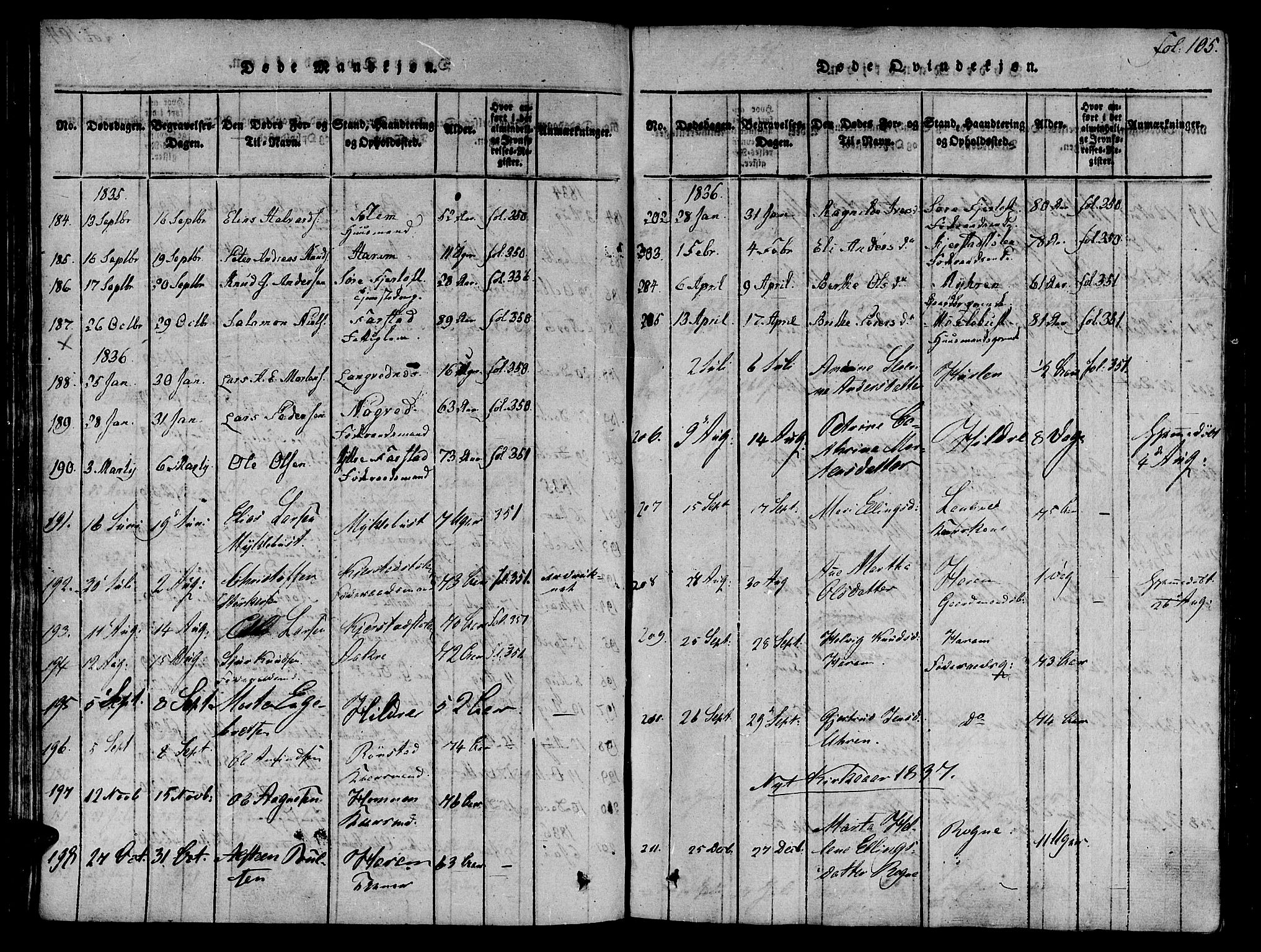 Ministerialprotokoller, klokkerbøker og fødselsregistre - Møre og Romsdal, SAT/A-1454/536/L0495: Parish register (official) no. 536A04, 1818-1847, p. 105