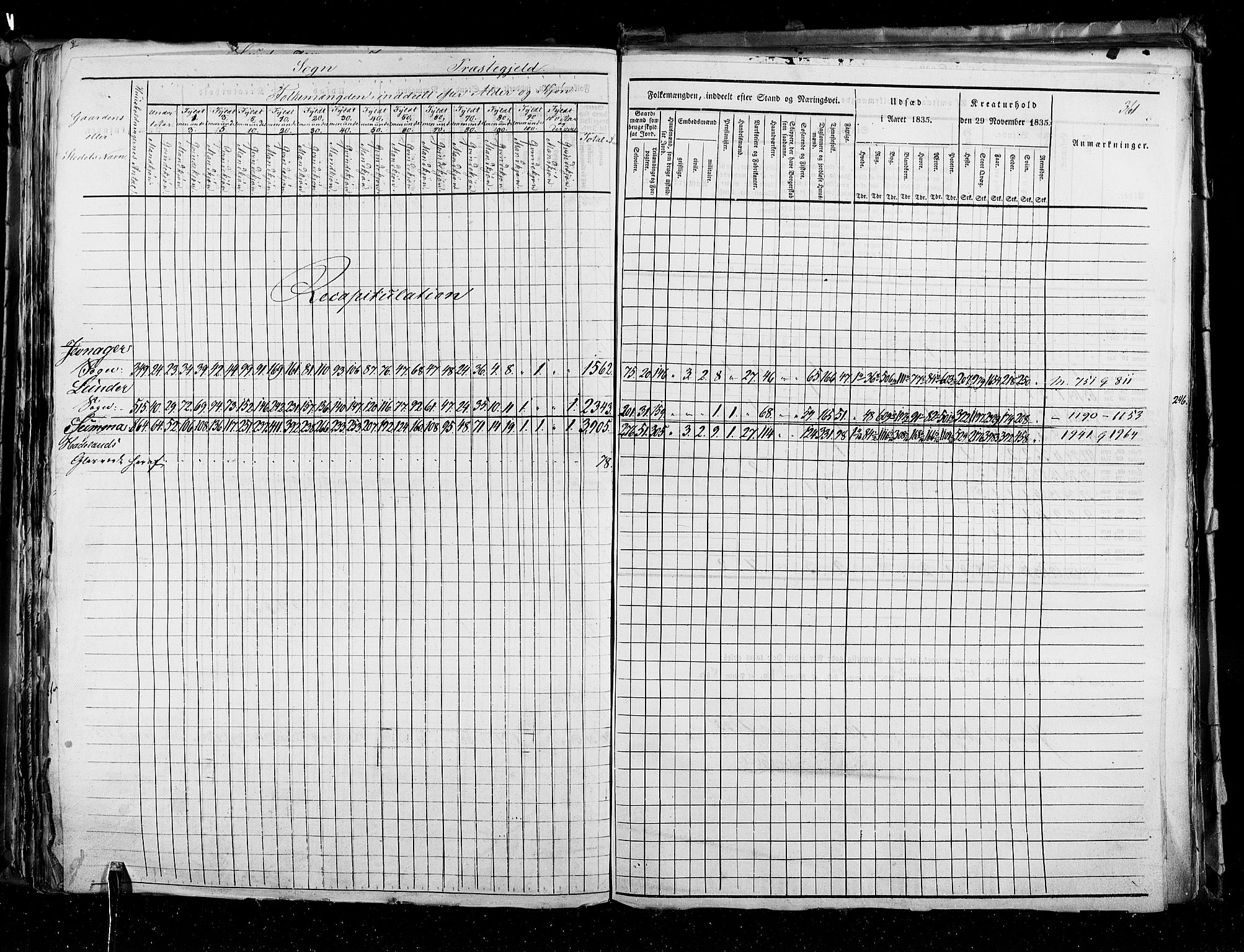 RA, Census 1835, vol. 3: Hedemarken amt og Kristians amt, 1835, p. 361