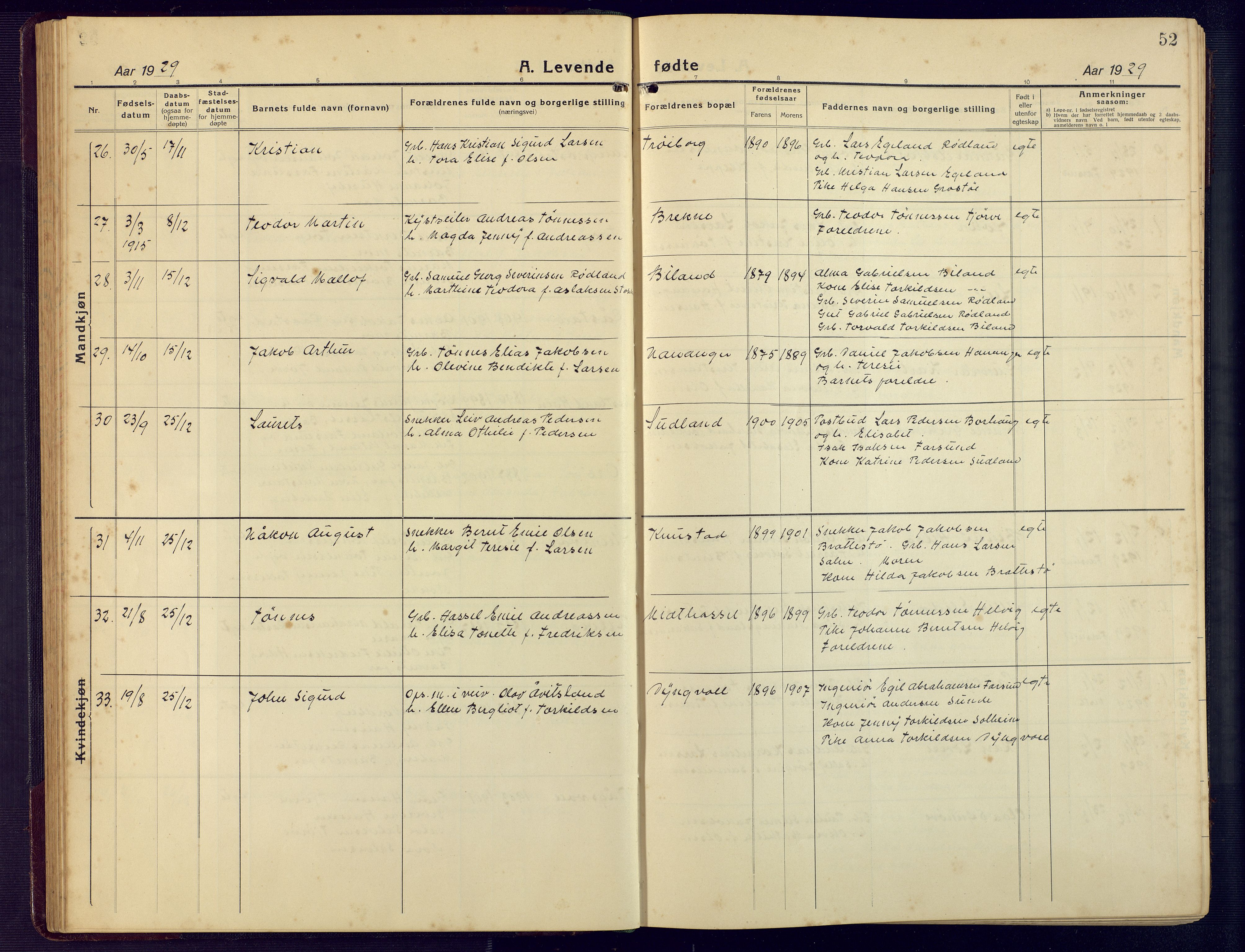 Lista sokneprestkontor, AV/SAK-1111-0027/F/Fb/L0006: Parish register (copy) no. B 6, 1924-1947, p. 52