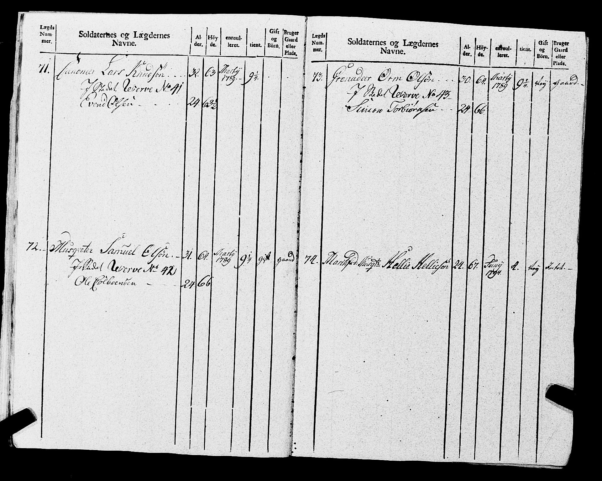 Fylkesmannen i Rogaland, AV/SAST-A-101928/99/3/325/325CA, 1655-1832, p. 8526