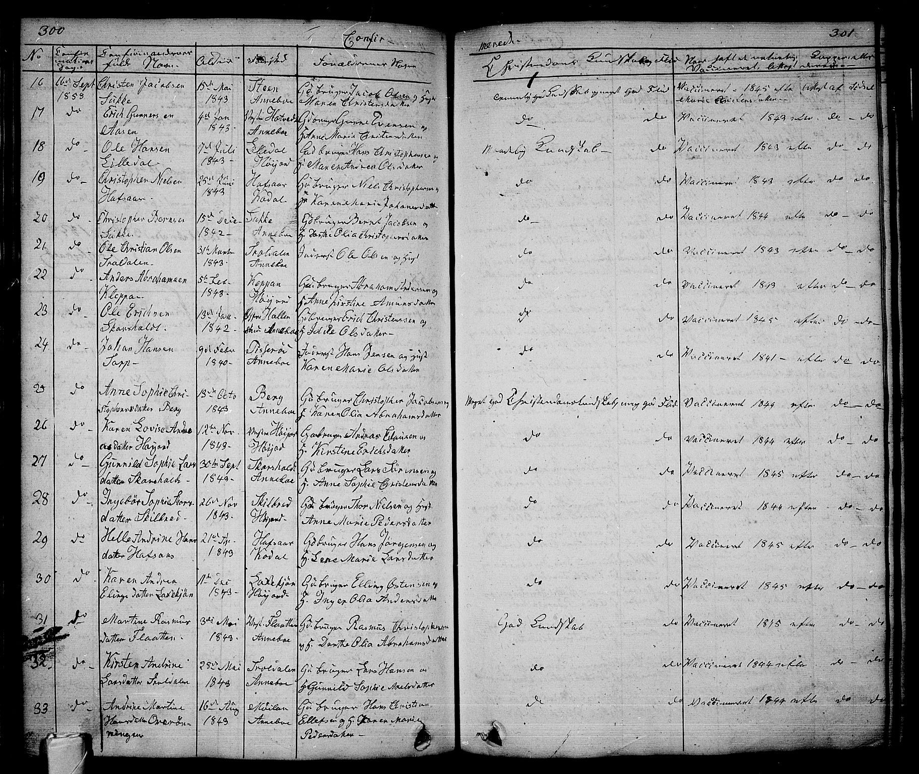 Andebu kirkebøker, AV/SAKO-A-336/G/Ga/L0003: Parish register (copy) no. I 3, 1832-1867, p. 300-301