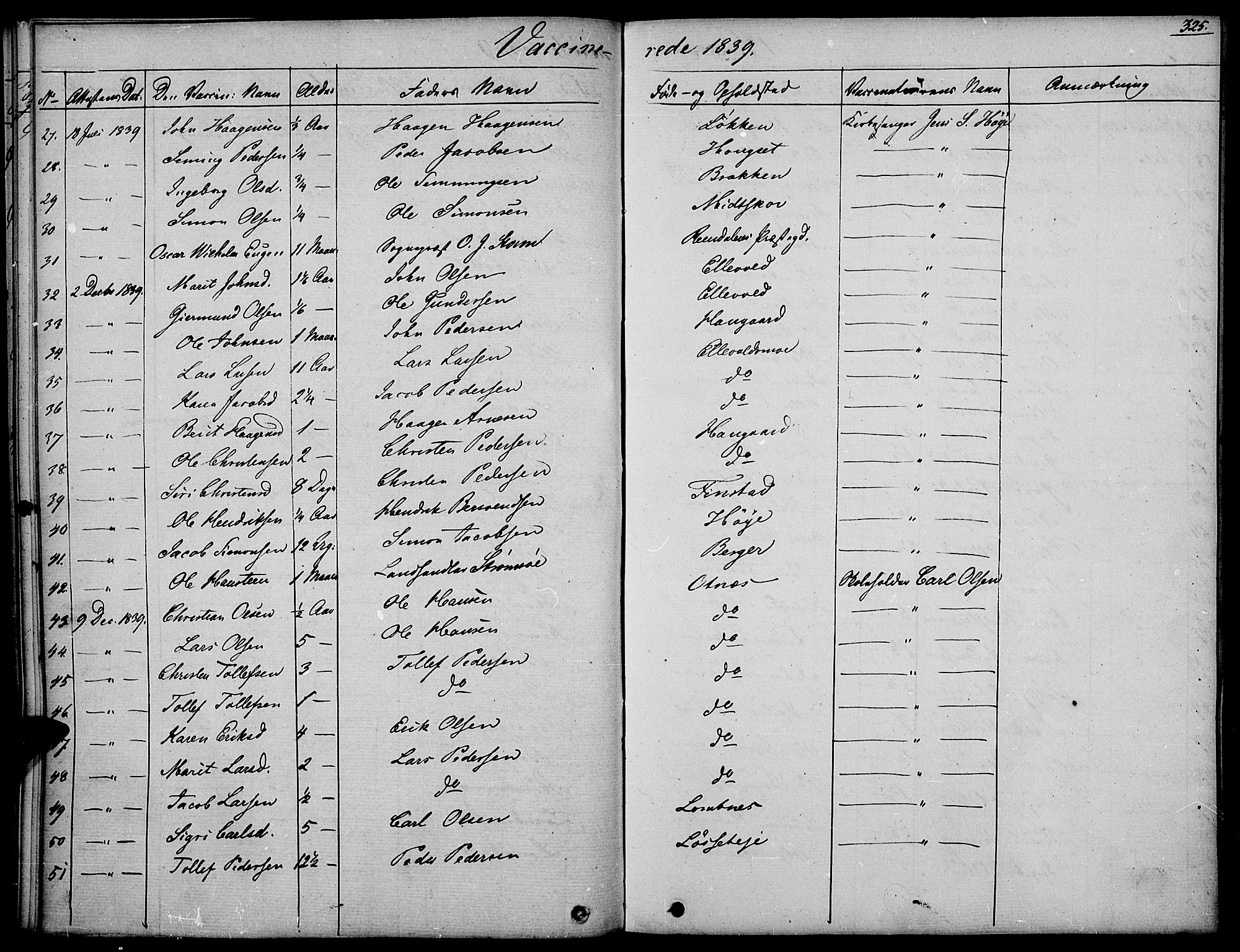 Rendalen prestekontor, AV/SAH-PREST-054/H/Ha/Haa/L0004: Parish register (official) no. 4, 1829-1852, p. 325