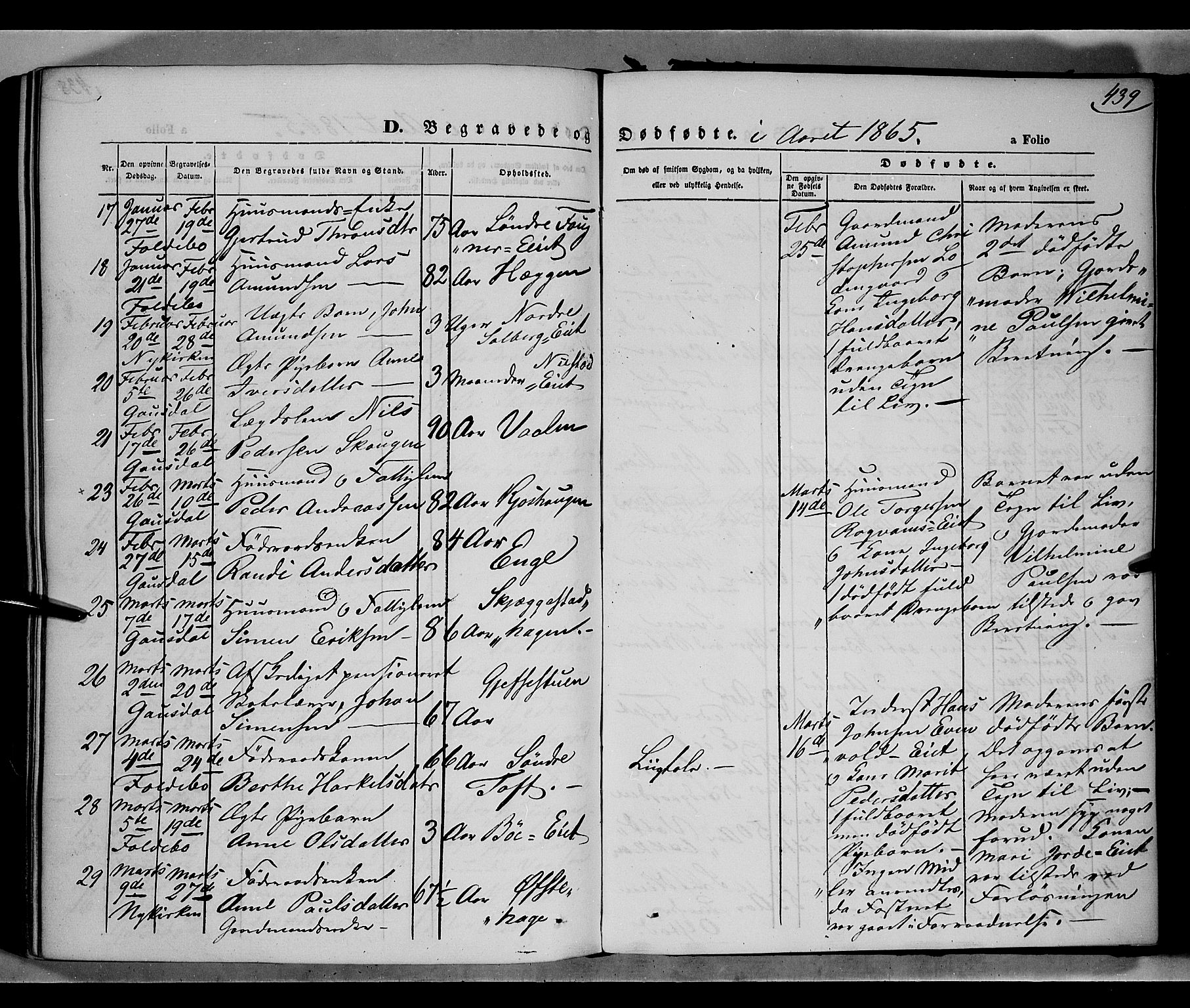 Gausdal prestekontor, SAH/PREST-090/H/Ha/Haa/L0009: Parish register (official) no. 9, 1862-1873, p. 439