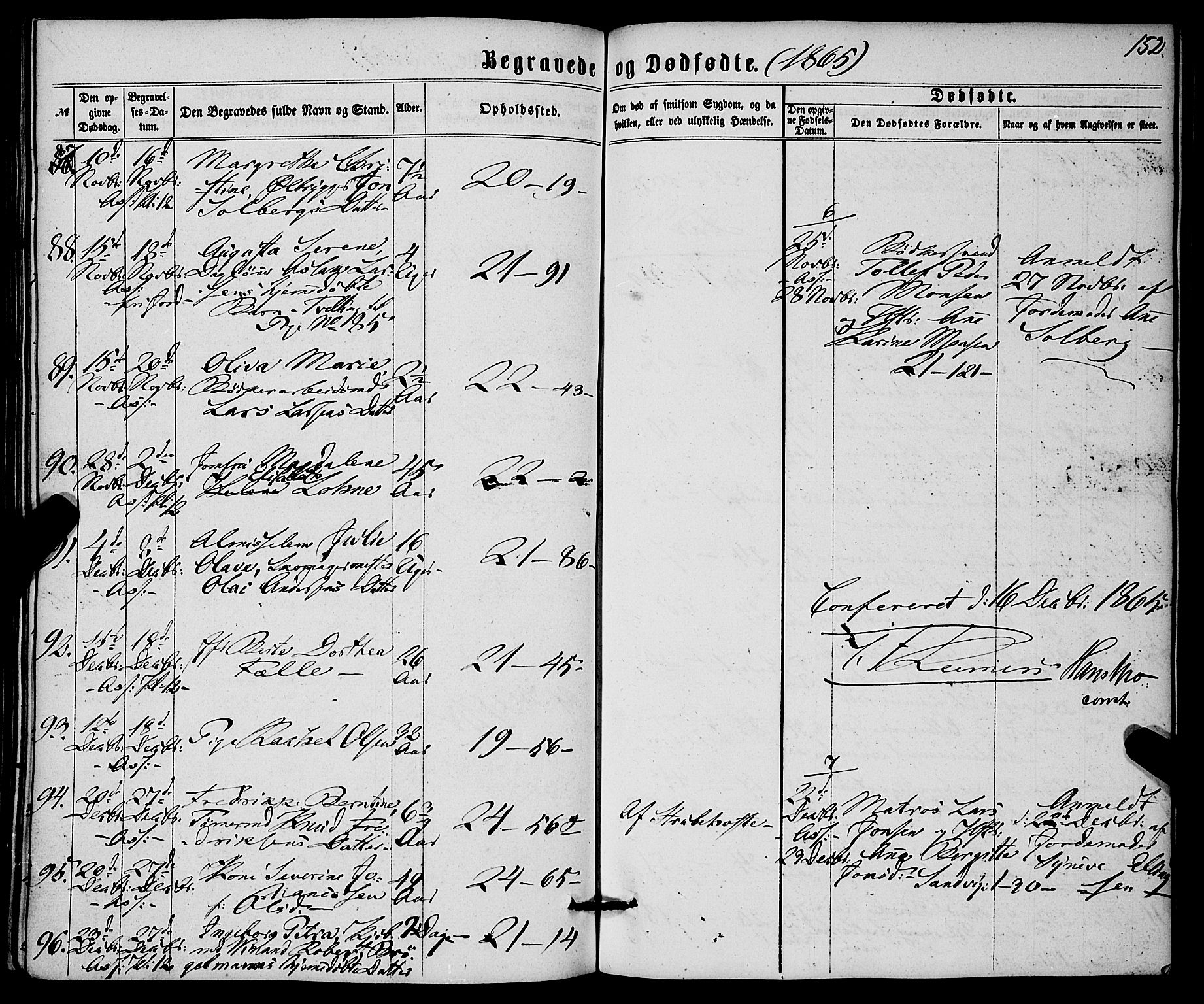 Korskirken sokneprestembete, SAB/A-76101/H/Haa/L0045: Parish register (official) no. E 3, 1863-1875, p. 152