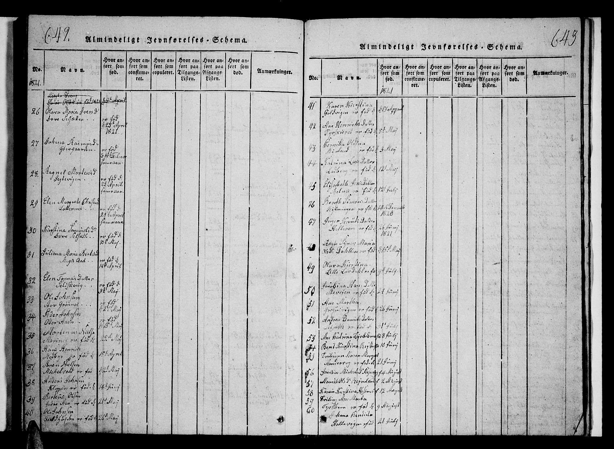 Ibestad sokneprestembete, AV/SATØ-S-0077/H/Ha/Hab/L0002klokker: Parish register (copy) no. 2, 1821-1833, p. 642-643