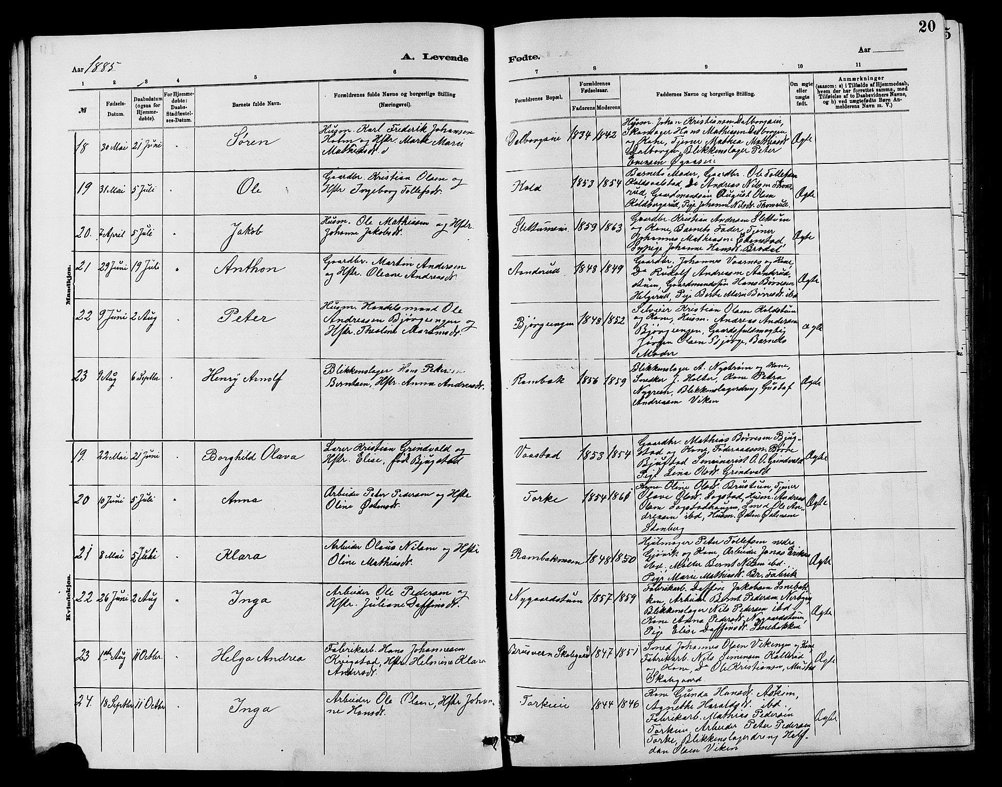 Vardal prestekontor, SAH/PREST-100/H/Ha/Hab/L0007: Parish register (copy) no. 7 /1, 1881-1895, p. 20