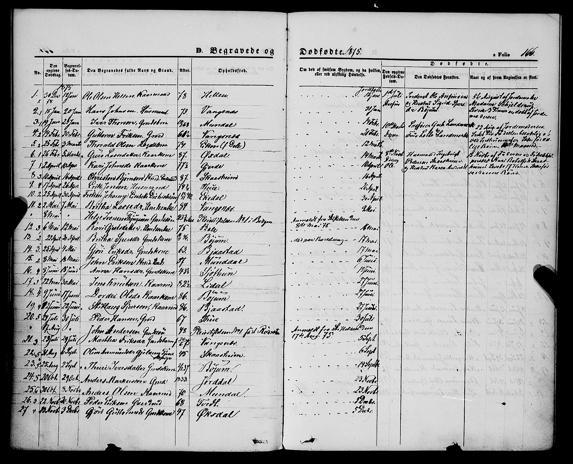 Balestrand sokneprestembete, AV/SAB-A-79601/H/Haa/Haaa/L0003: Parish register (official) no. A 3, 1867-1878, p. 166