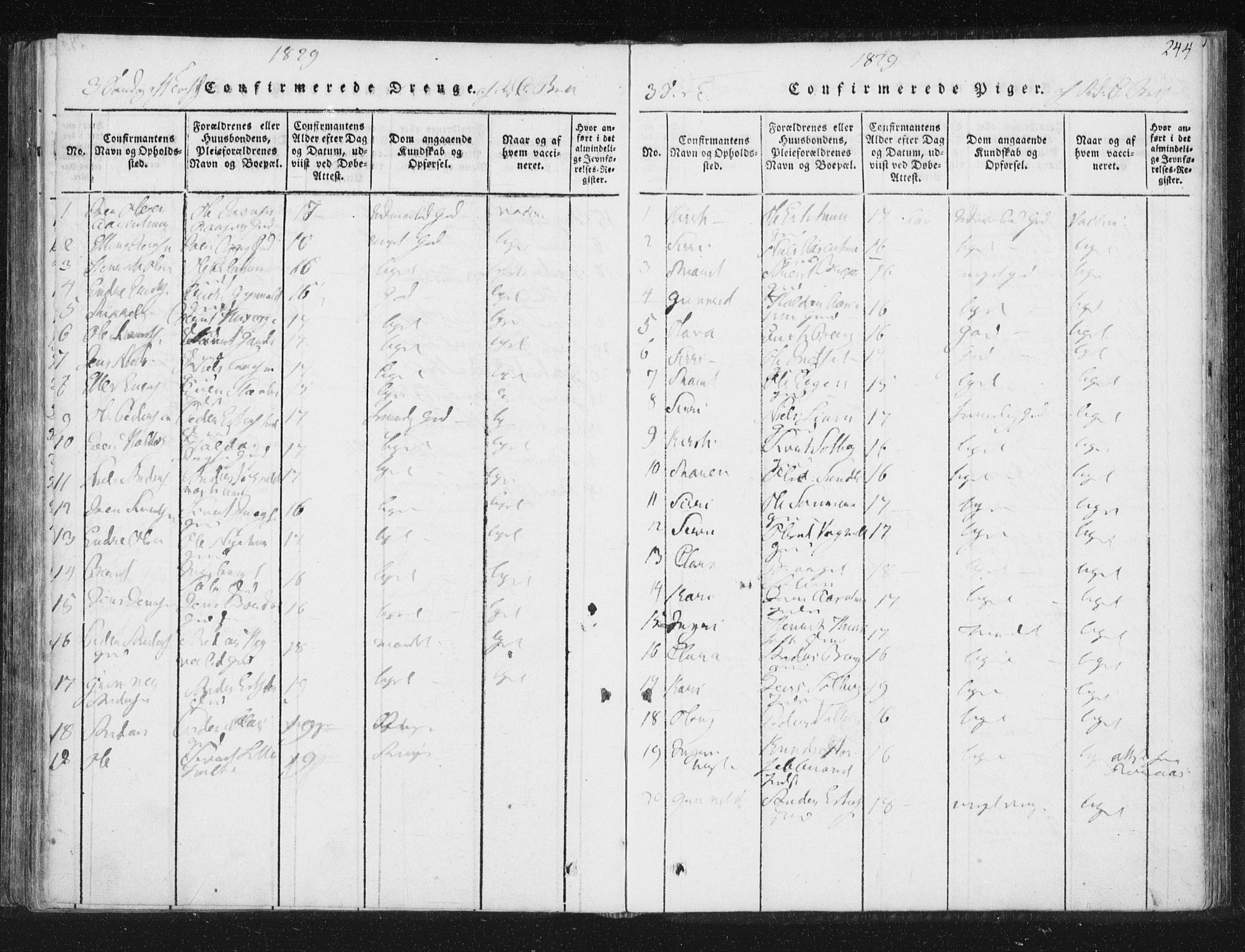 Ministerialprotokoller, klokkerbøker og fødselsregistre - Sør-Trøndelag, SAT/A-1456/689/L1037: Parish register (official) no. 689A02, 1816-1842, p. 244