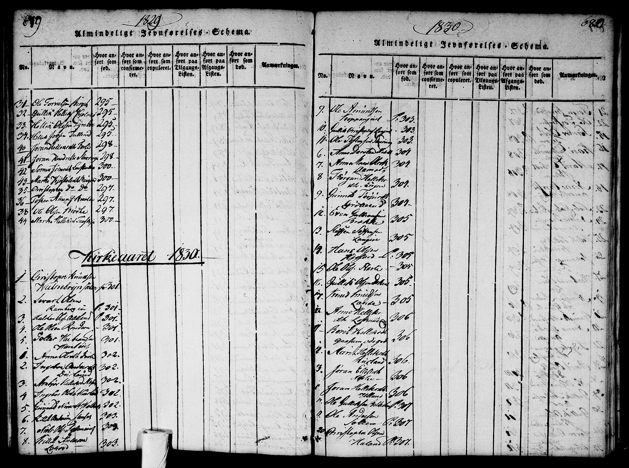 Flesberg kirkebøker, SAKO/A-18/G/Ga/L0001: Parish register (copy) no. I 1, 1816-1834, p. 681-682
